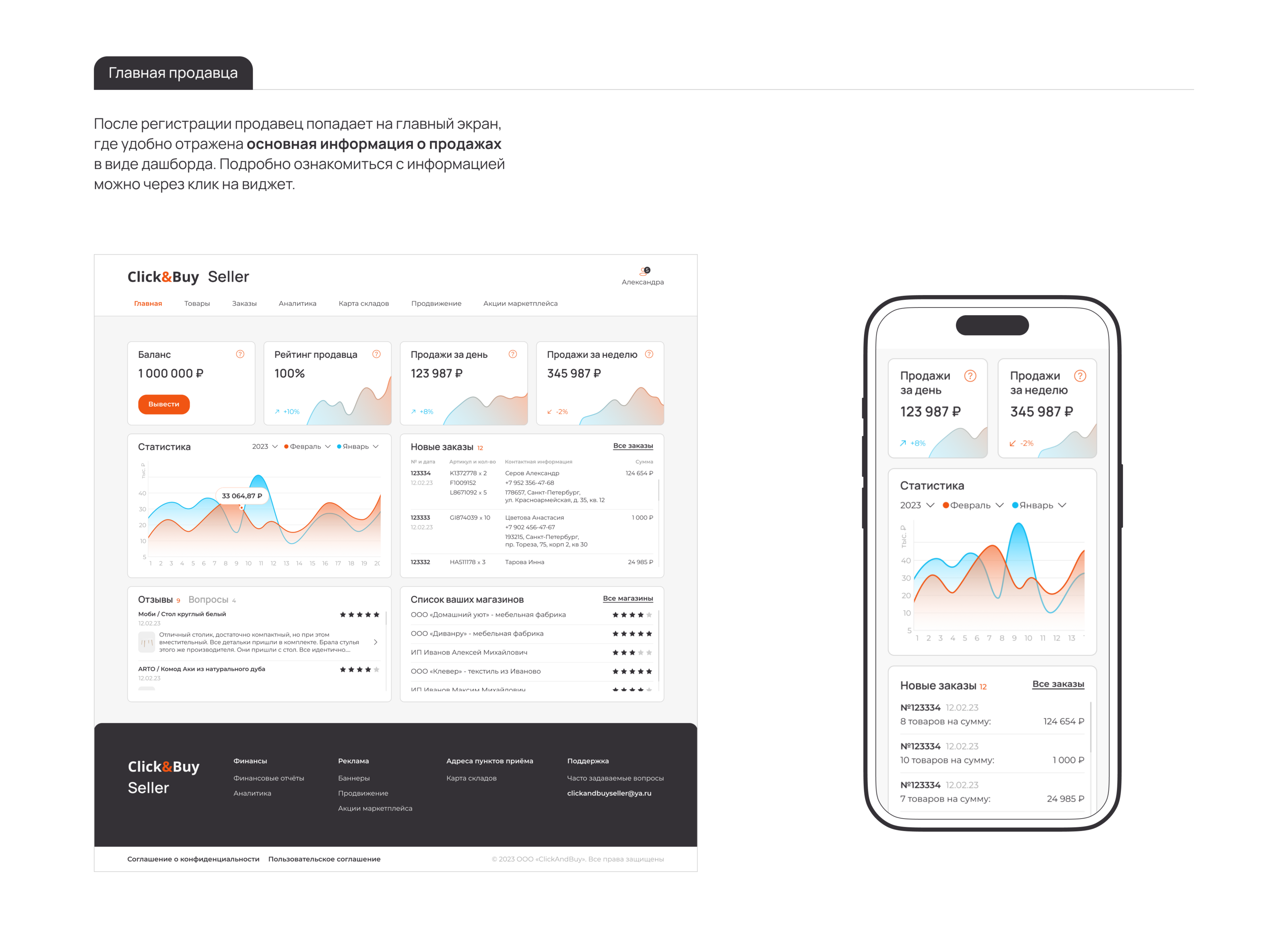 Click&Buy Marketplace | Web service — Изображение №20 — Интерфейсы на Dprofile