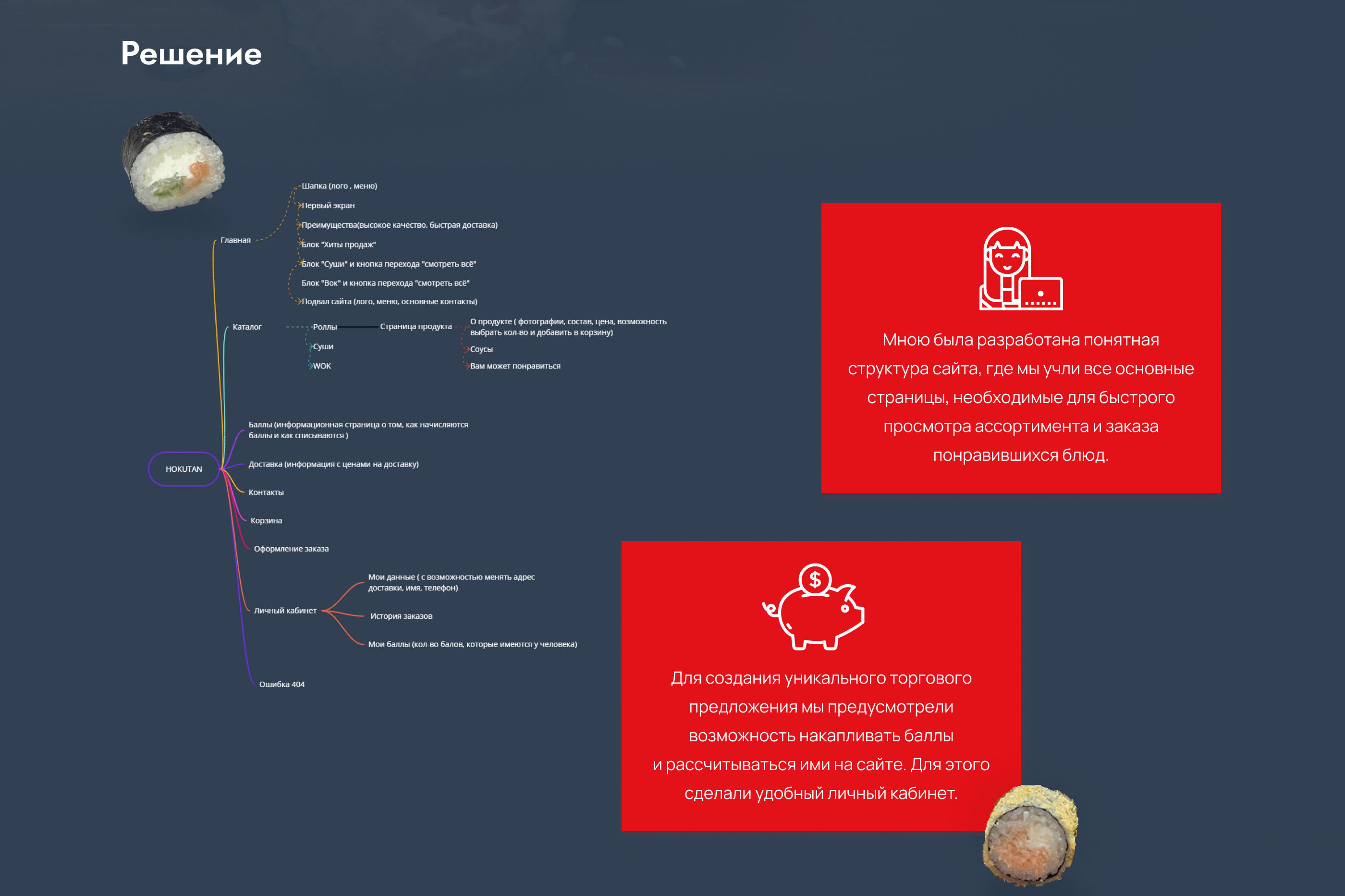 Сайт для ресторана доставки еды — Изображение №3 — Интерфейсы на Dprofile