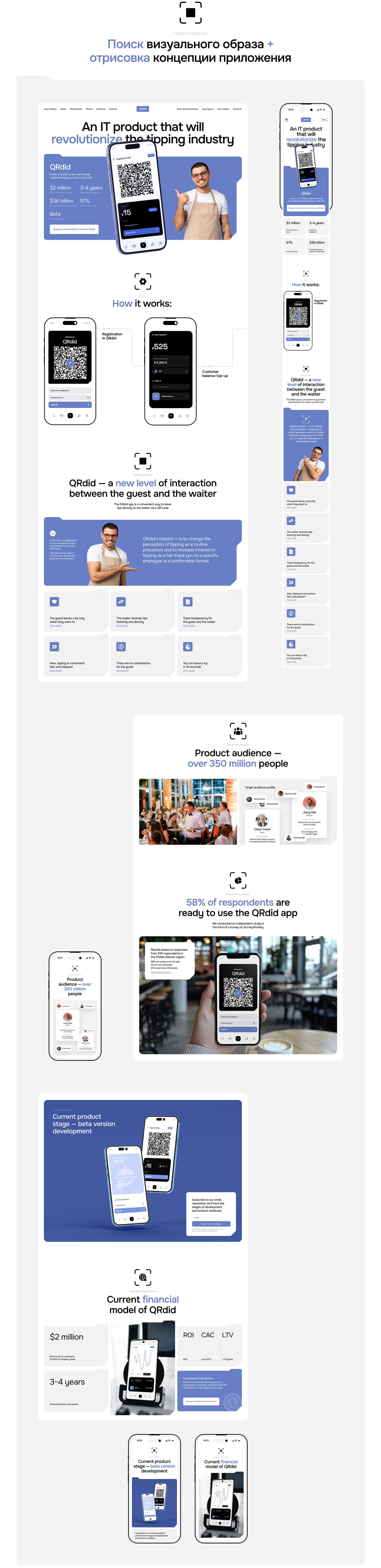 QRdid - a new level of tipping industry — Изображение №3 — Интерфейсы, Брендинг на Dprofile