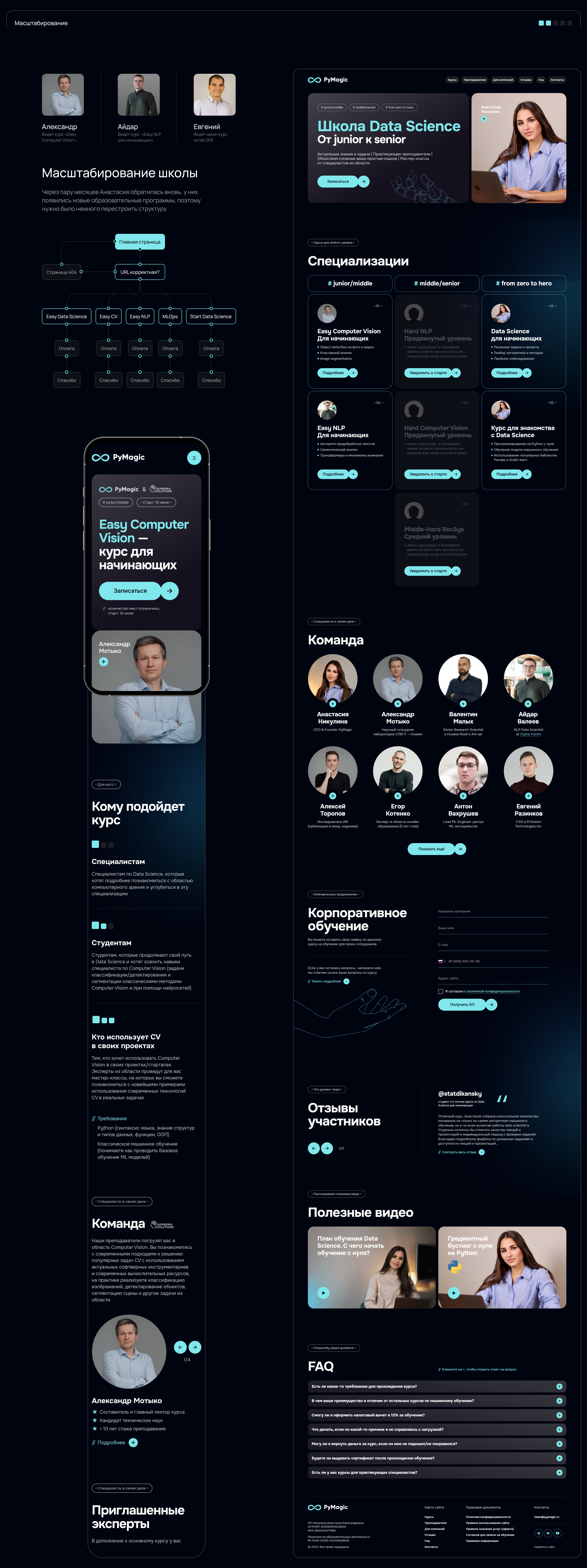 PyMagic — школа Data Science от junior к senior — Изображение №4 — Интерфейсы, Брендинг на Dprofile