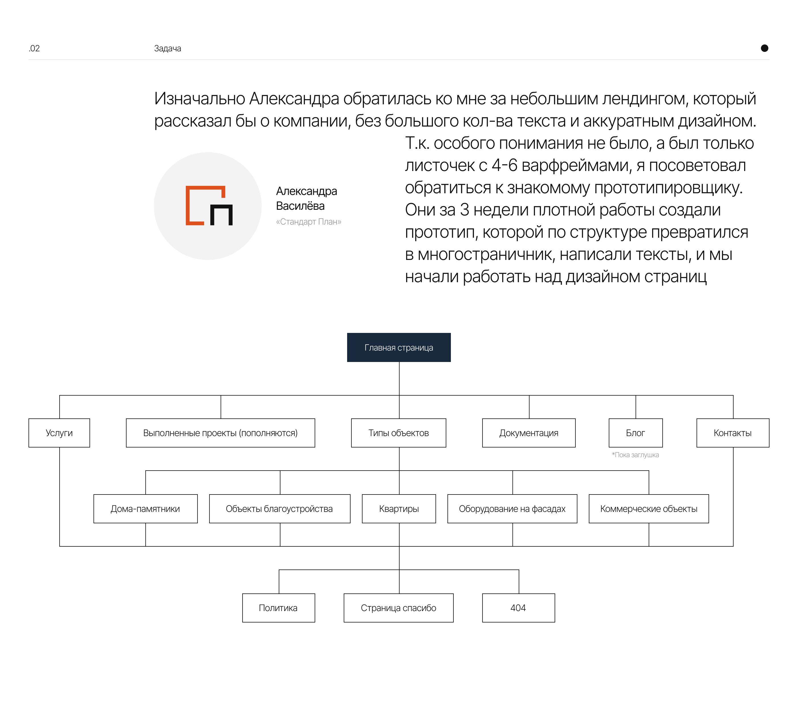 Стандарт План — согласование перепланировок — Изображение №4 — Интерфейсы, Брендинг на Dprofile