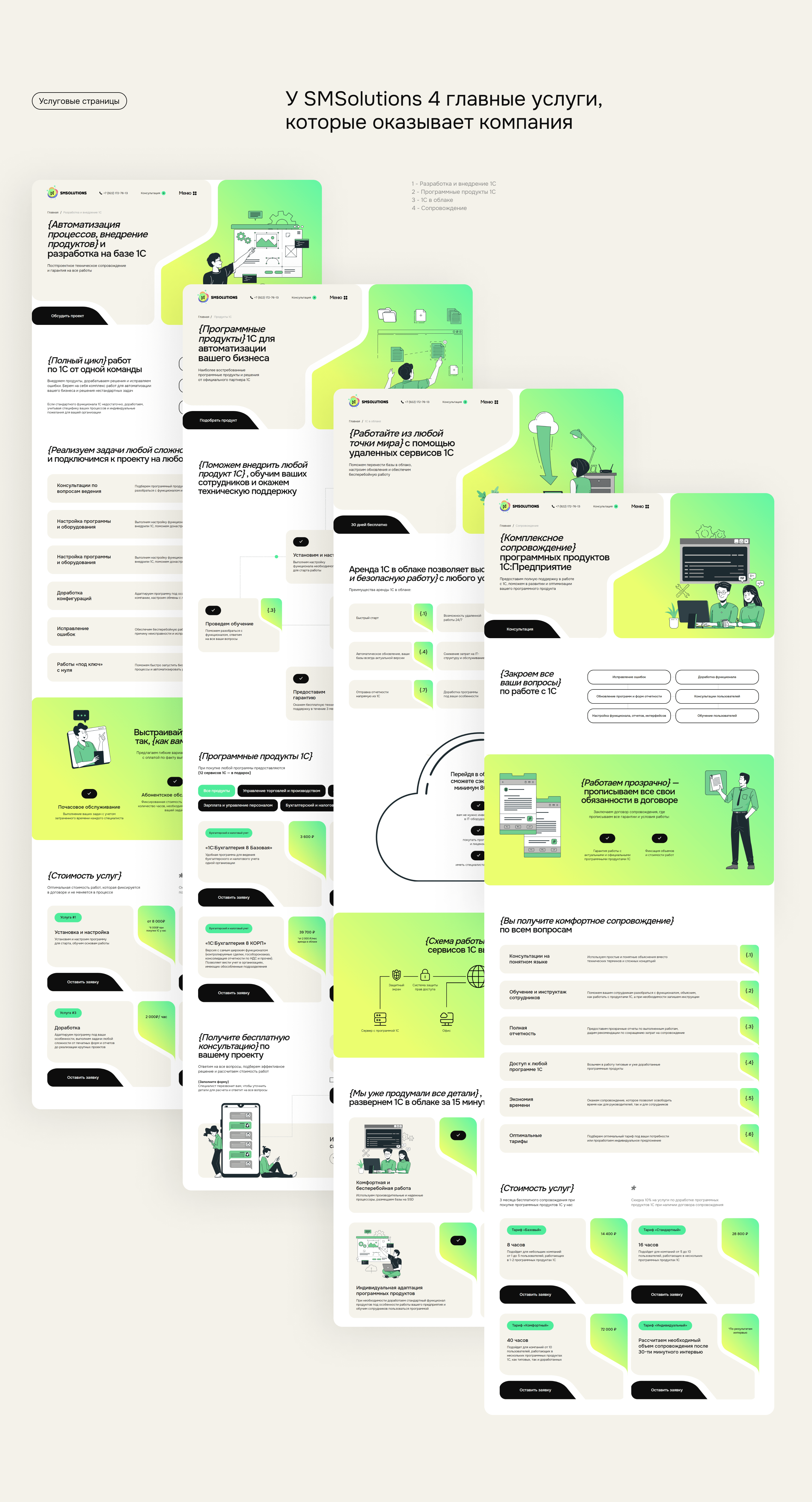 SMSolutions — разработка и внедрение 1С — Изображение №5 — Интерфейсы, Графика на Dprofile