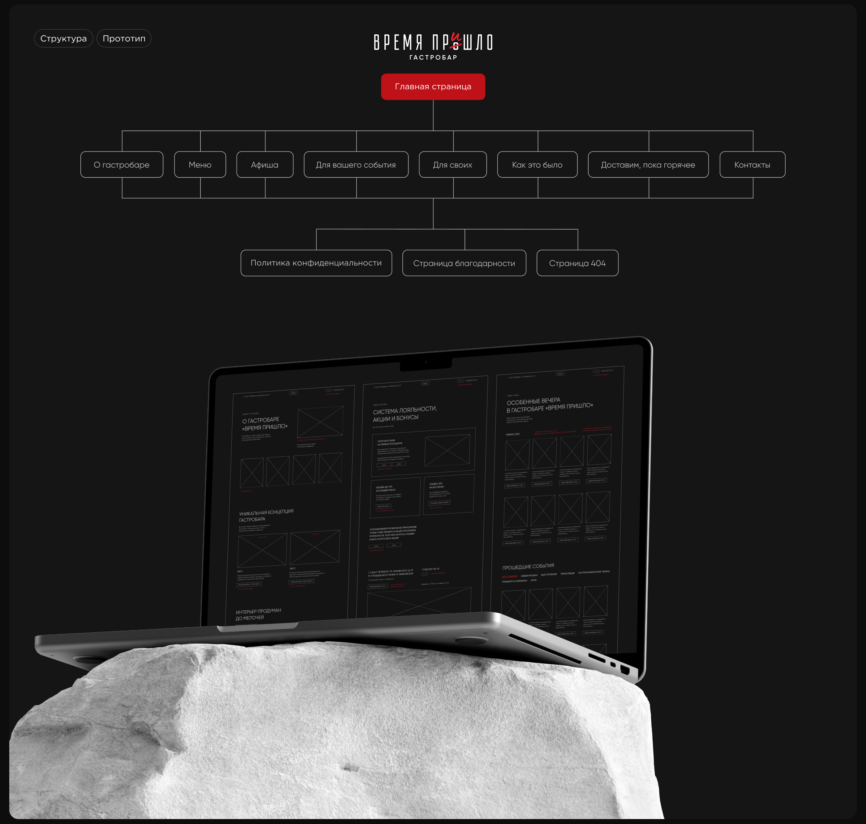 Гастробар «Время пришло» — Изображение №4 — Интерфейсы, Брендинг на Dprofile