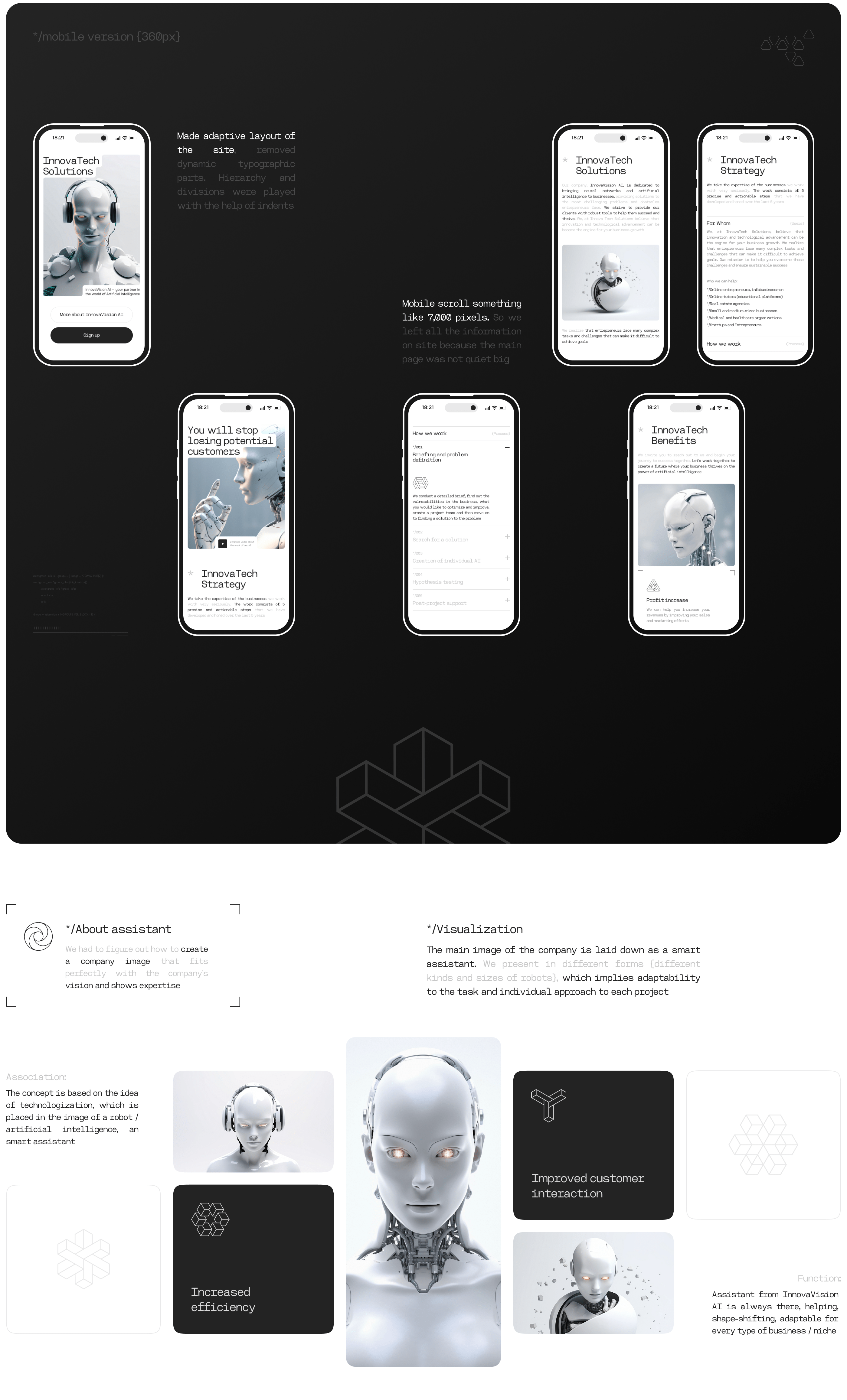 InnovaTech Solutions — Изображение №4 — Интерфейсы, Брендинг на Dprofile