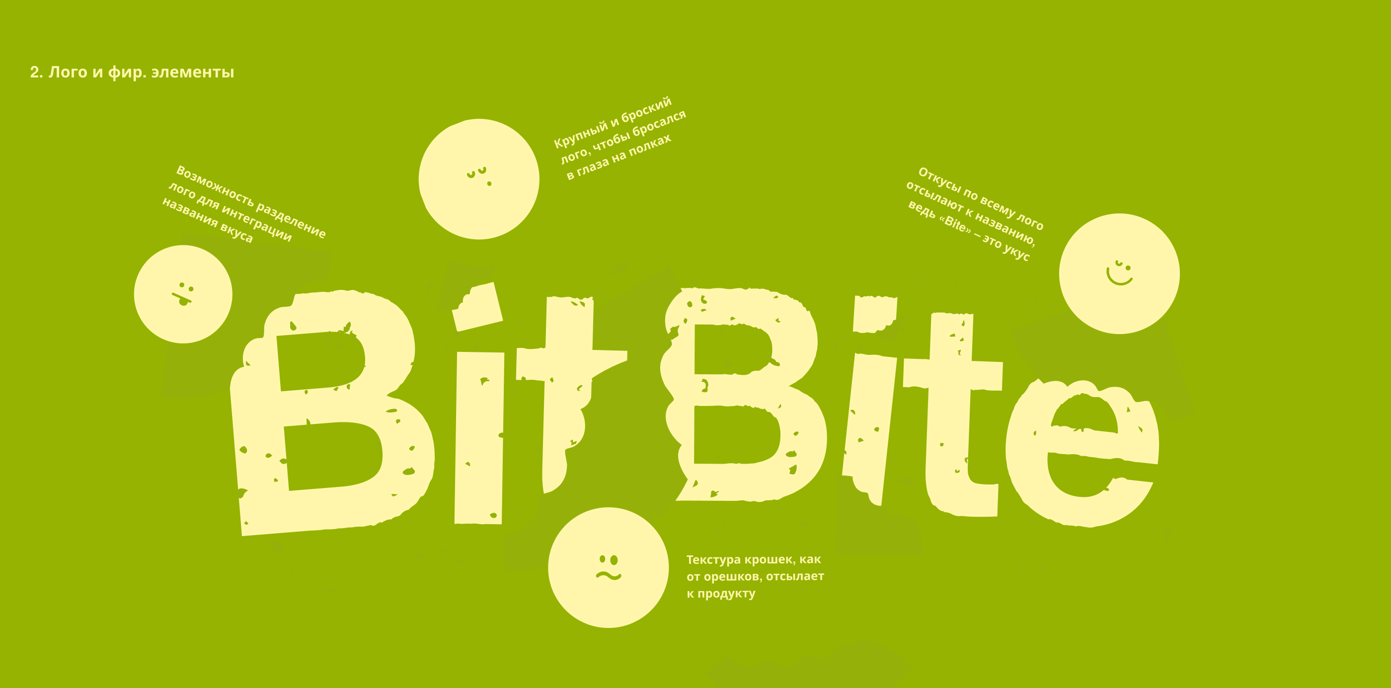 BitBite — ореховые перекусы — Изображение №3 — Интерфейсы, Брендинг на Dprofile