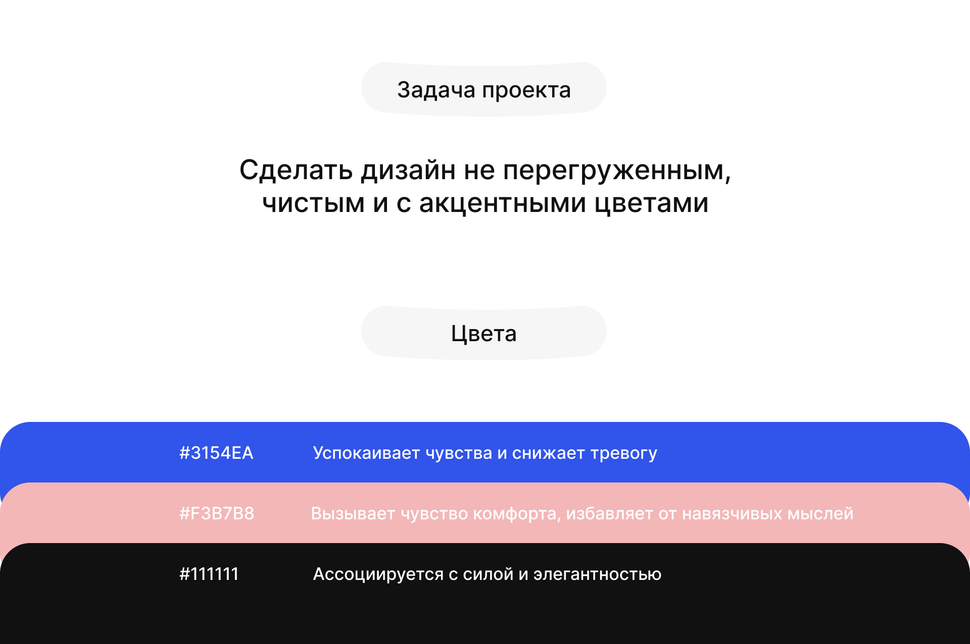 Дизайн для стоматологии — Изображение №2 — Интерфейсы, Брендинг на Dprofile