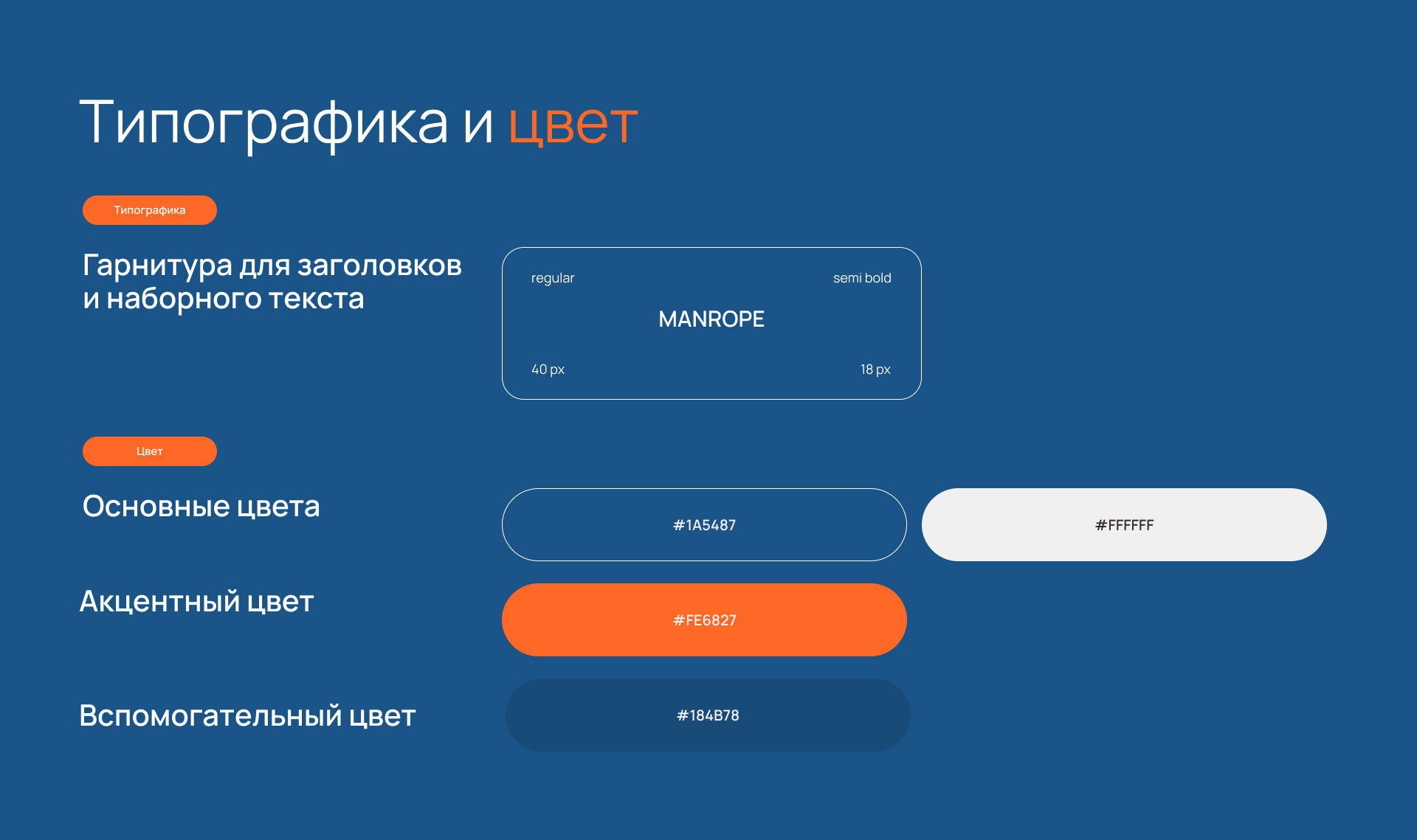 Сайт для стоматологической клинки в Москве — Изображение №3 — Интерфейсы, Маркетинг на Dprofile