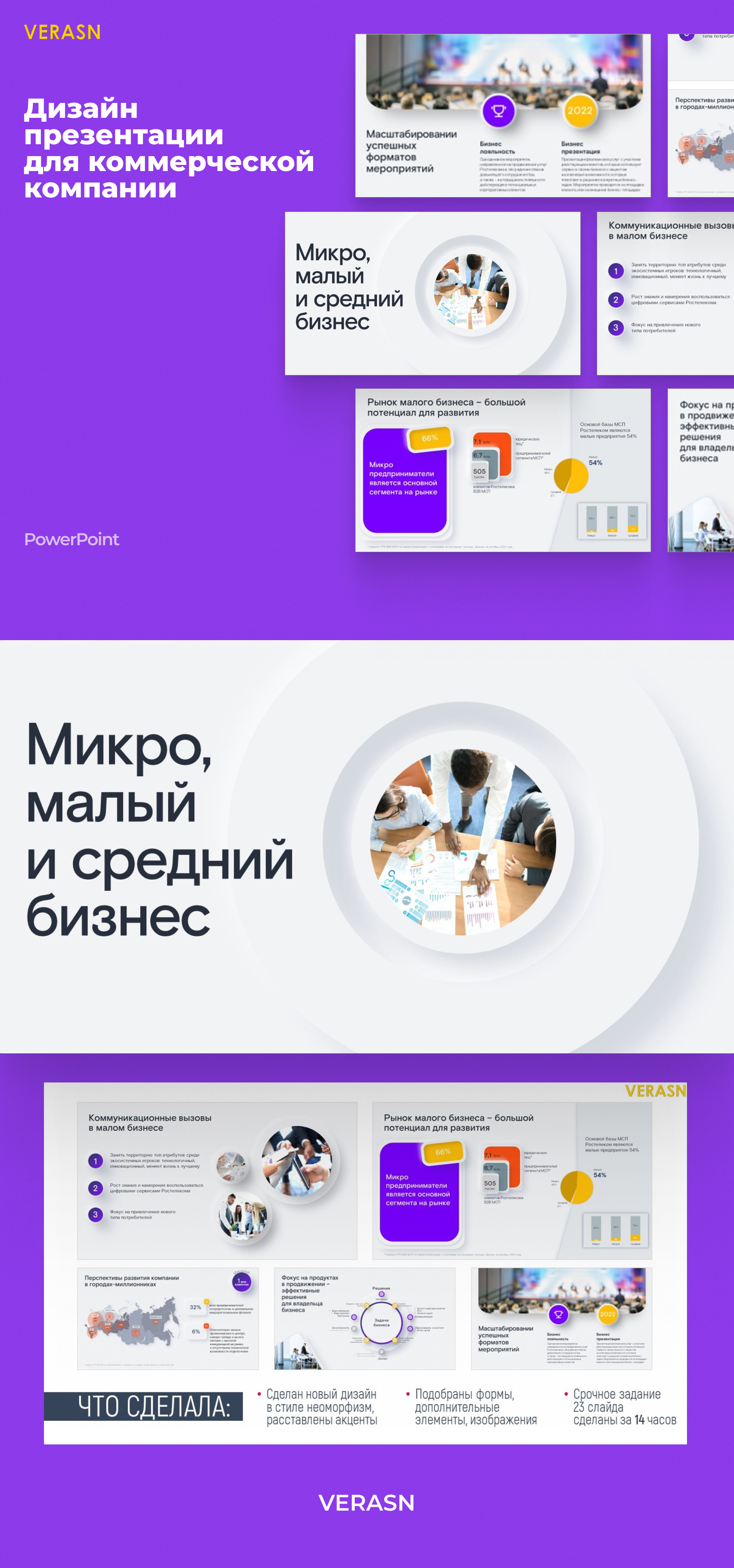 Презентация для руководства компании — Изображение №1 — Графика, Маркетинг на Dprofile