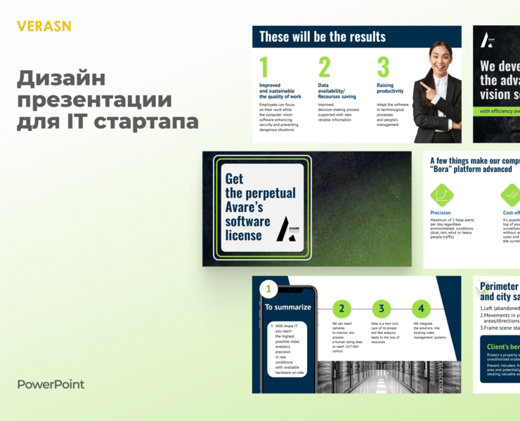 Презентация IT стартапа для выхода на международный рынок — Маркетинг на Dprofile