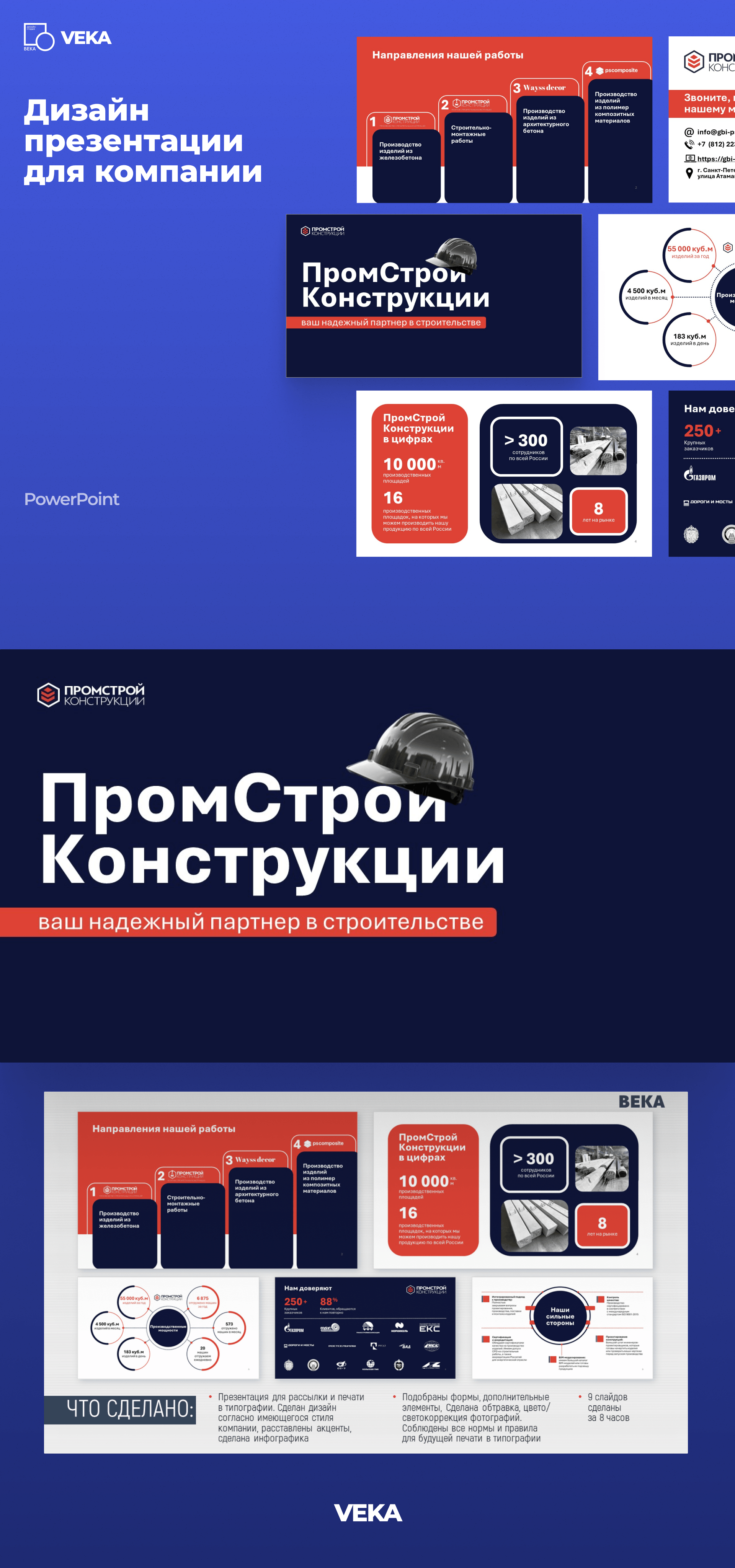 Дизайн презентации для компании — Изображение №1 — Маркетинг на Dprofile