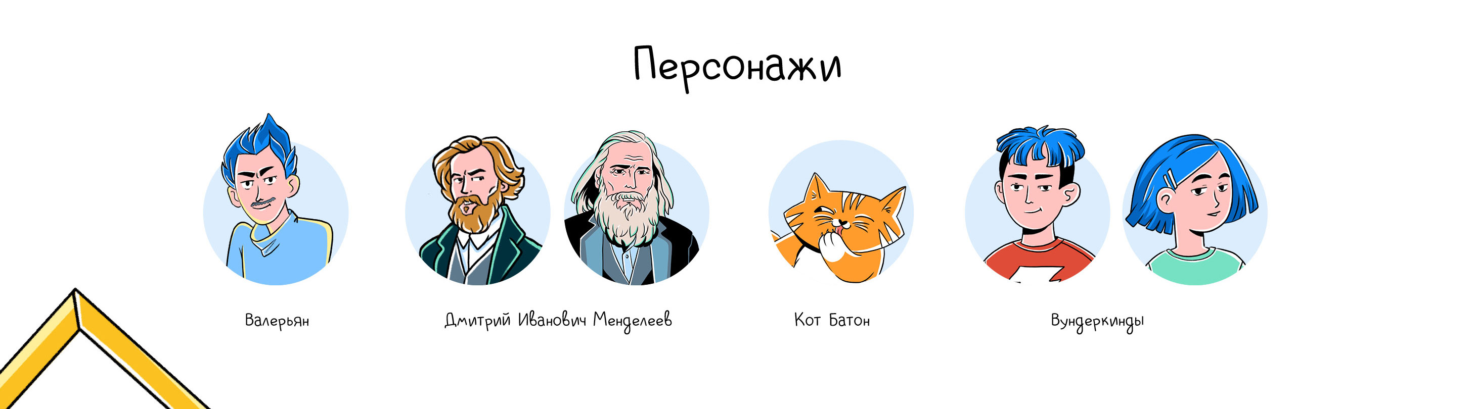 Комикс о Д. И. Менделееве — Изображение №3 — Иллюстрация, Графика на Dprofile