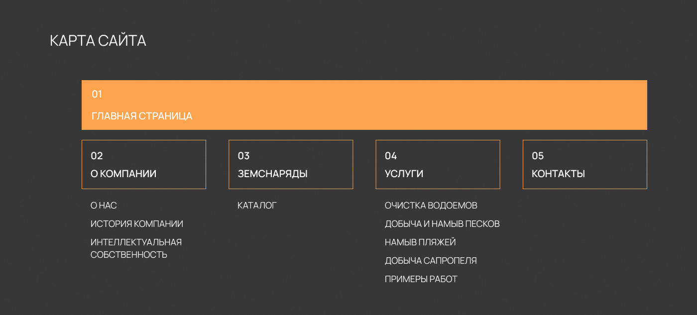 Корпоративный сайт ООО"Сапропель" — Изображение №4 — Интерфейсы, Брендинг на Dprofile