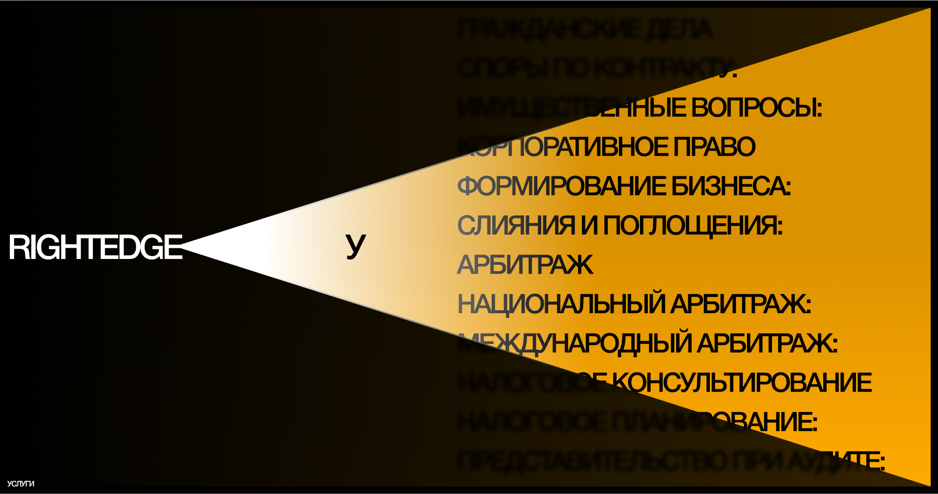 RightEdge — Изображение №17 — Интерфейсы, Брендинг на Dprofile