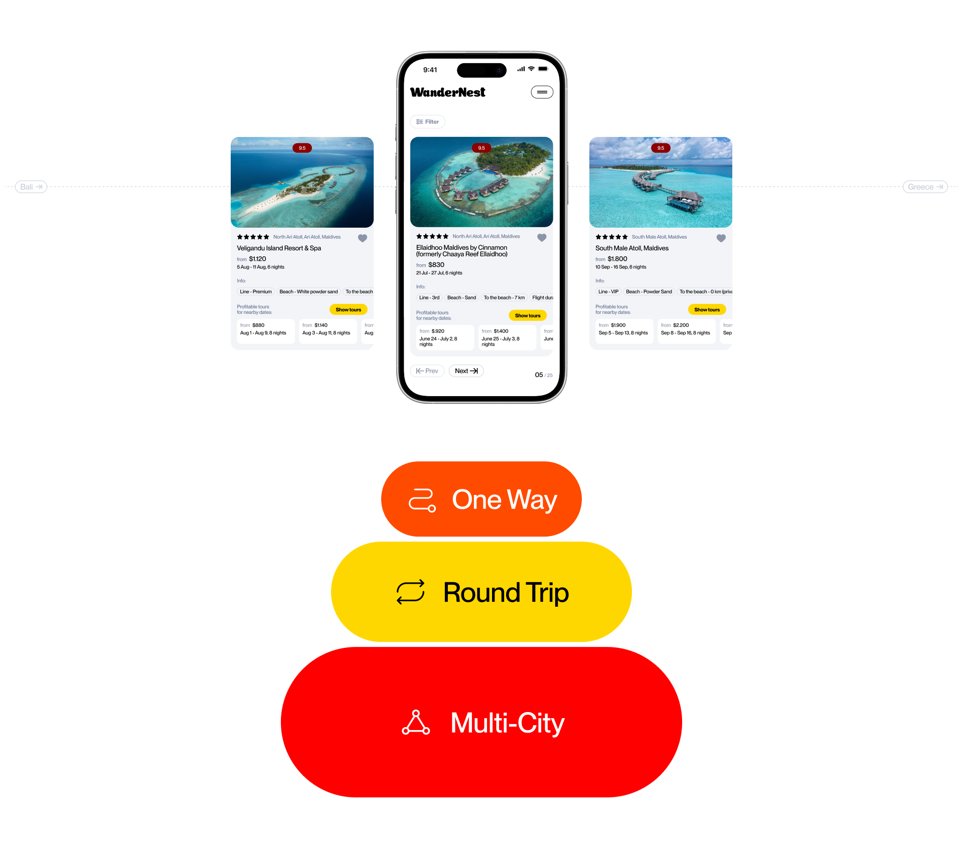 WanderNest — Travel agency website — Изображение №12 — Интерфейсы, Брендинг на Dprofile