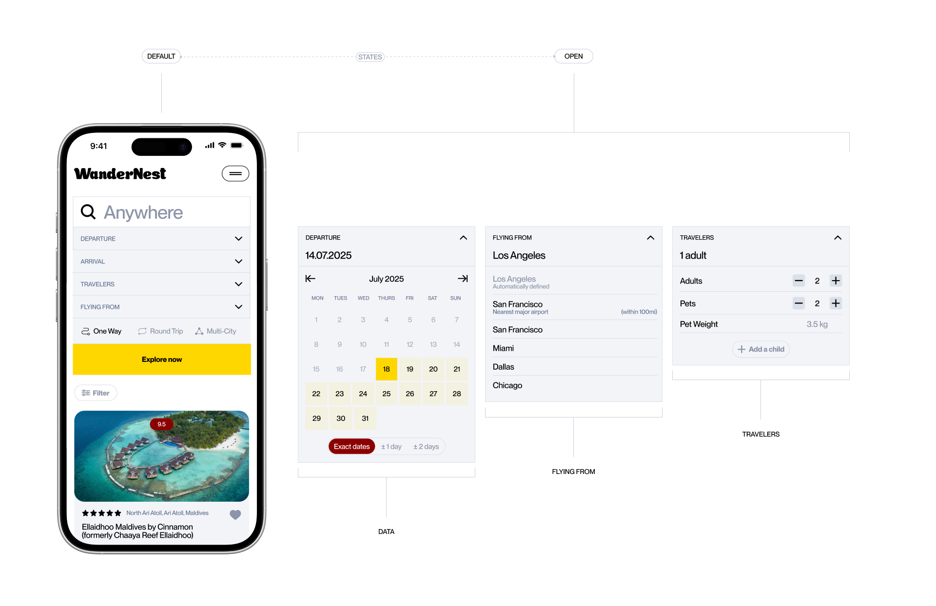 WanderNest — Travel agency website — Изображение №14 — Интерфейсы, Брендинг на Dprofile