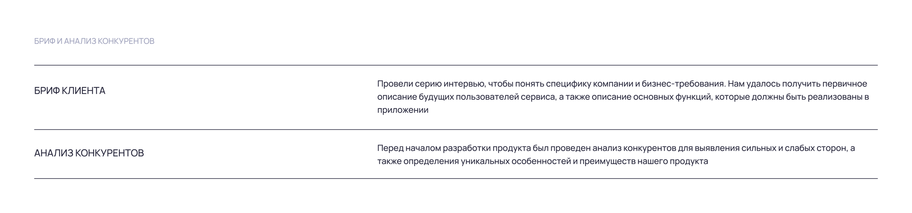Мобильное приложение — Изображение №8 — Интерфейсы на Dprofile