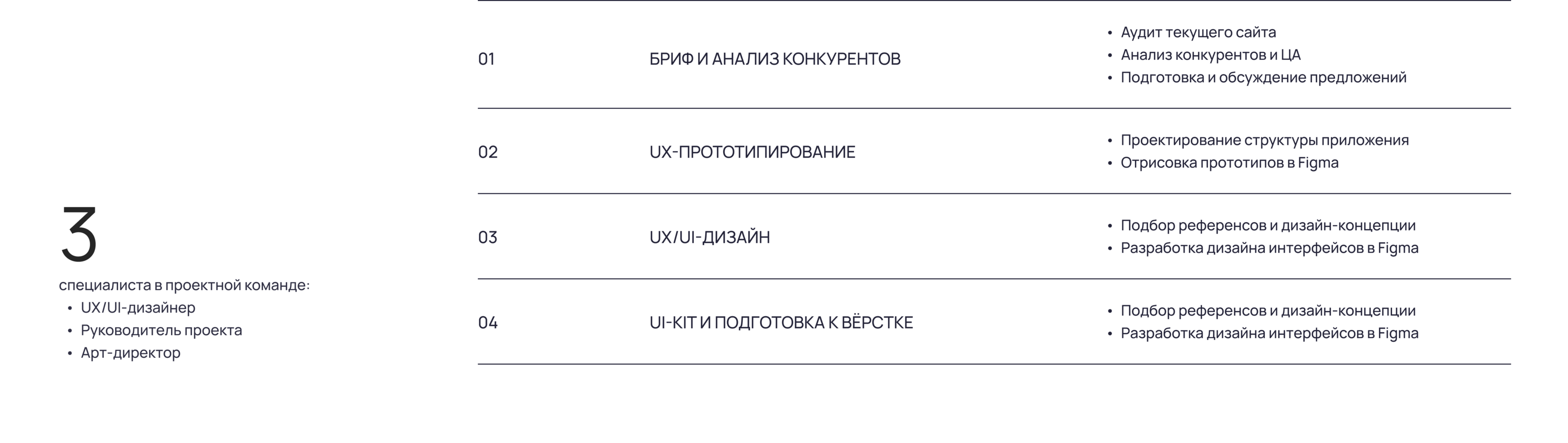 Мобильное приложение — Изображение №6 — Интерфейсы на Dprofile