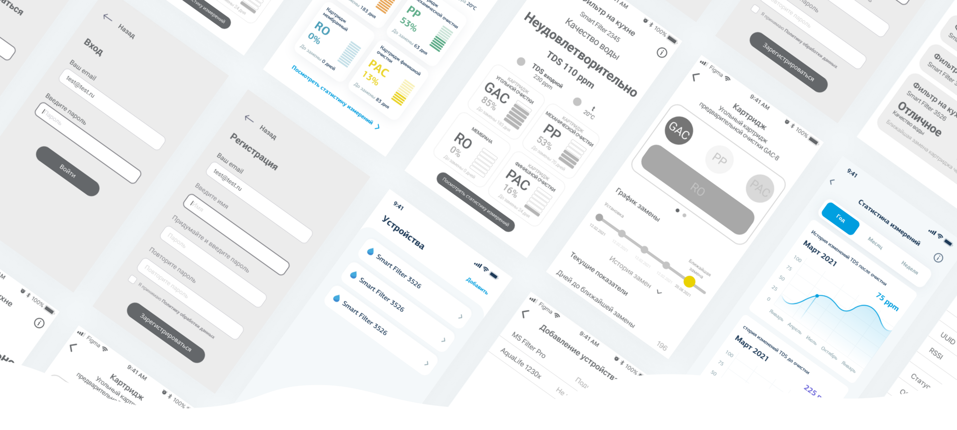 Мобильное приложение — Изображение №11 — Интерфейсы на Dprofile