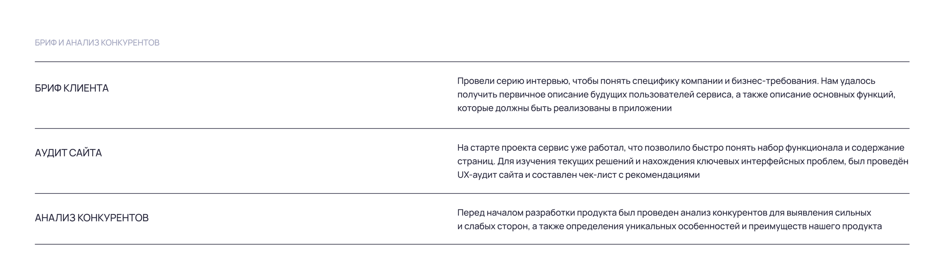 Интернет-магазин медицинского оборудования — Изображение №9 — Интерфейсы на Dprofile