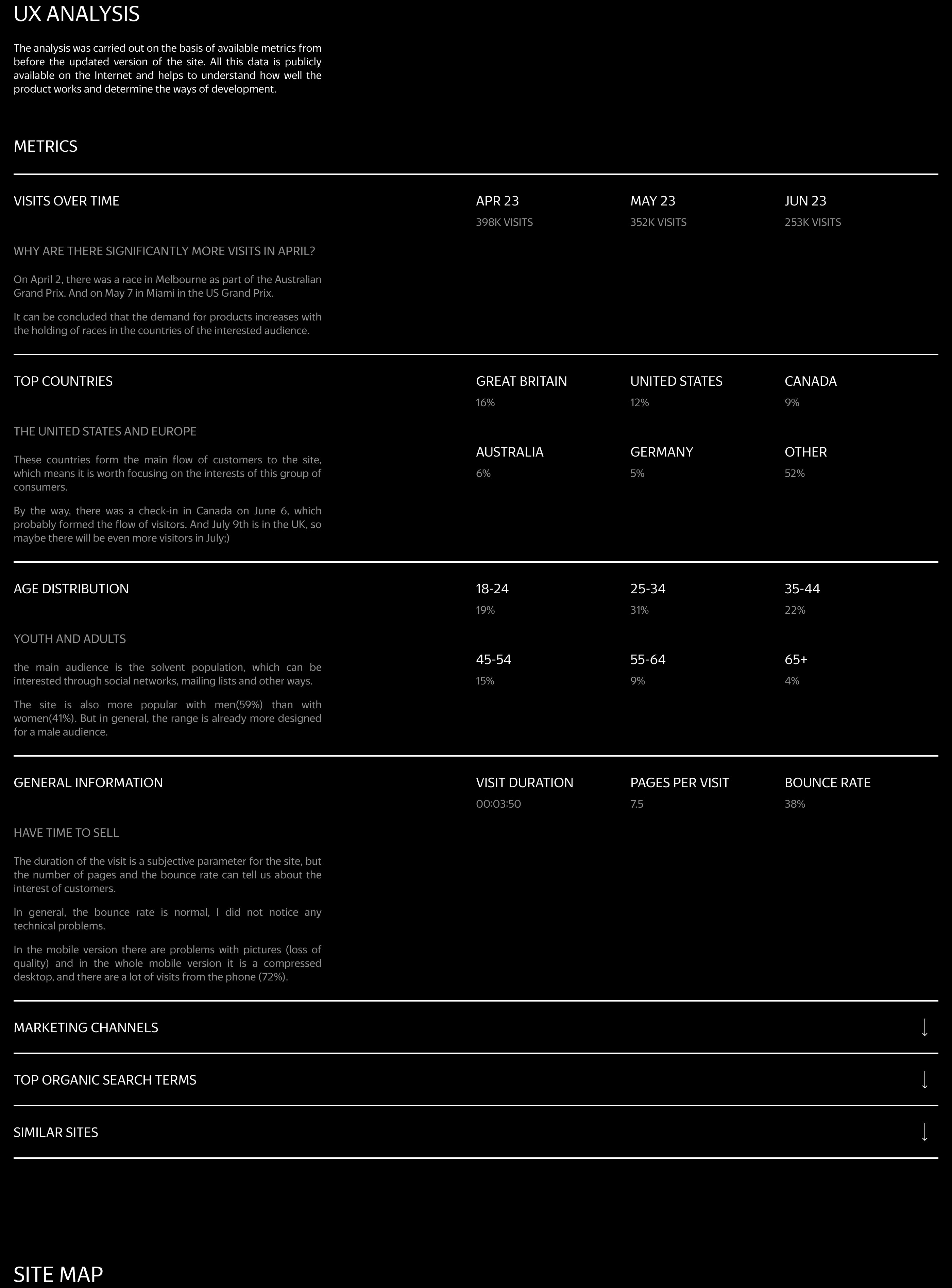Formula 1 / clothes shop — Изображение №11 — Интерфейсы, Анимация на Dprofile