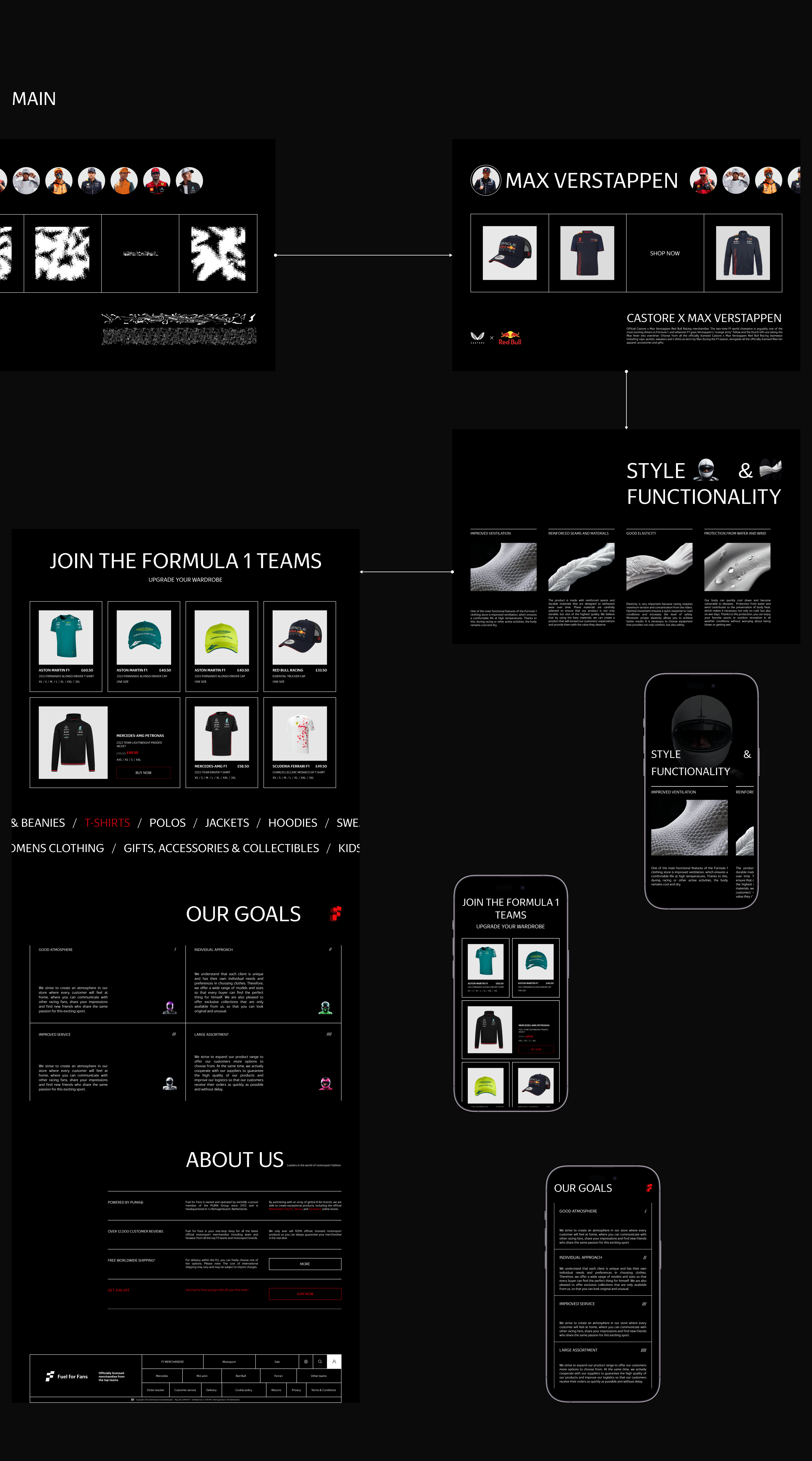 Formula 1 / clothes shop — Изображение №4 — Интерфейсы, Анимация на Dprofile