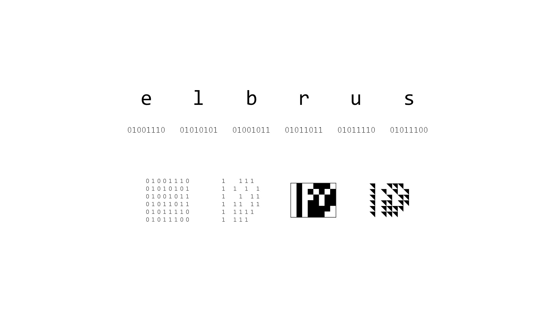 Elbrus by MCST from Russia — Изображение №3 — Брендинг на Dprofile