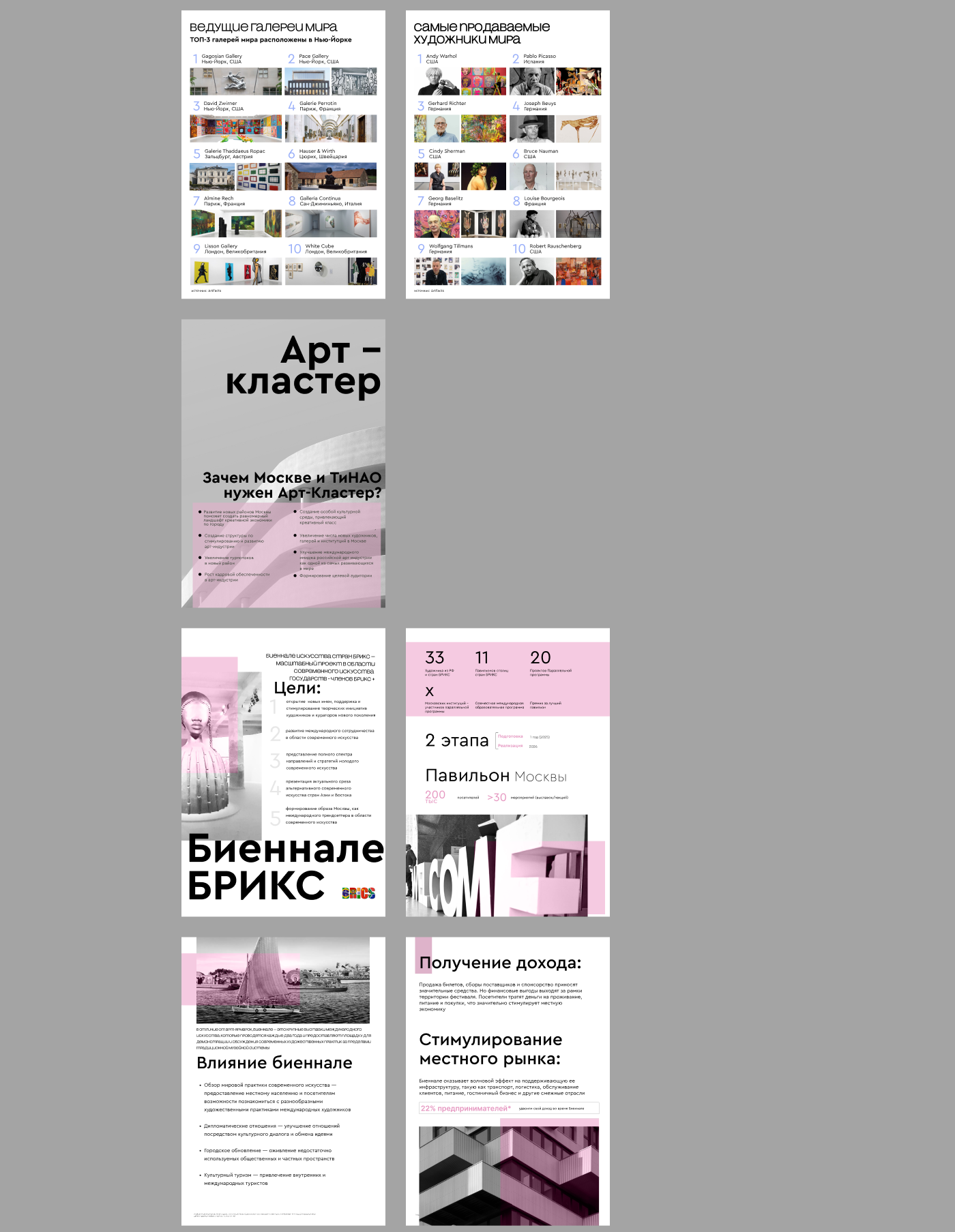 концепция развития арт индустрии — Изображение №4 — Маркетинг на Dprofile