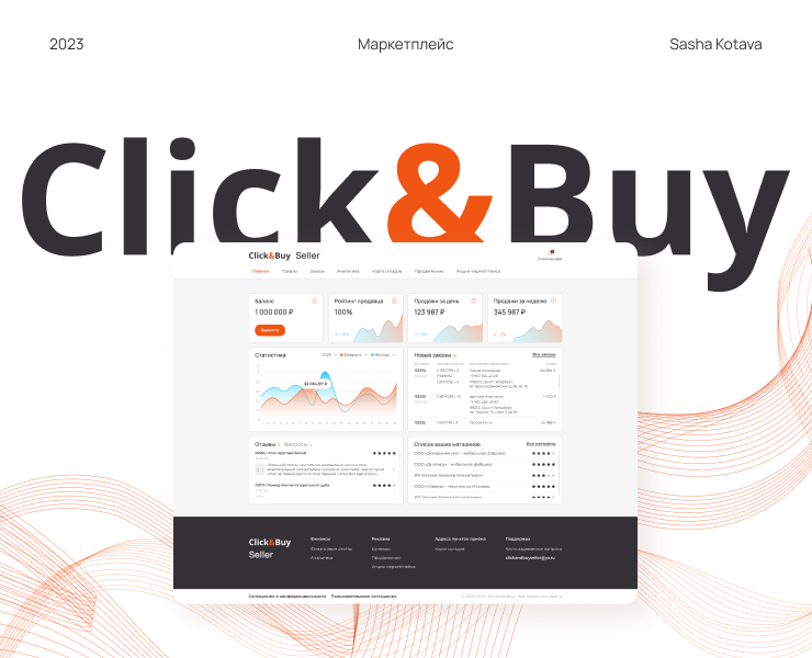 Click&Buy Marketplace / Web service — Интерфейсы на Dprofile