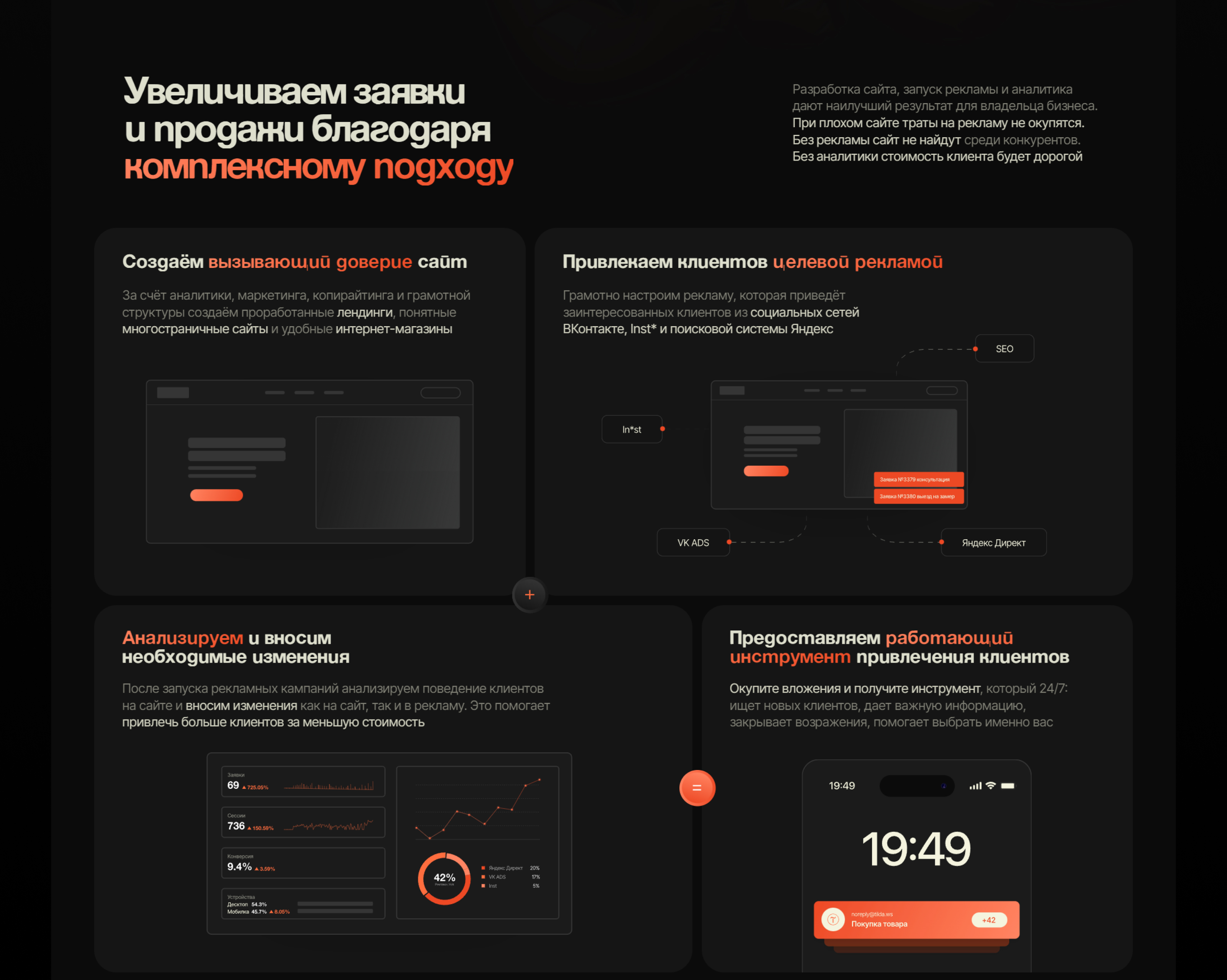 Сайт-портфолио коммерческого веб-дизайнера — Изображение №7 — Интерфейсы, Брендинг на Dprofile