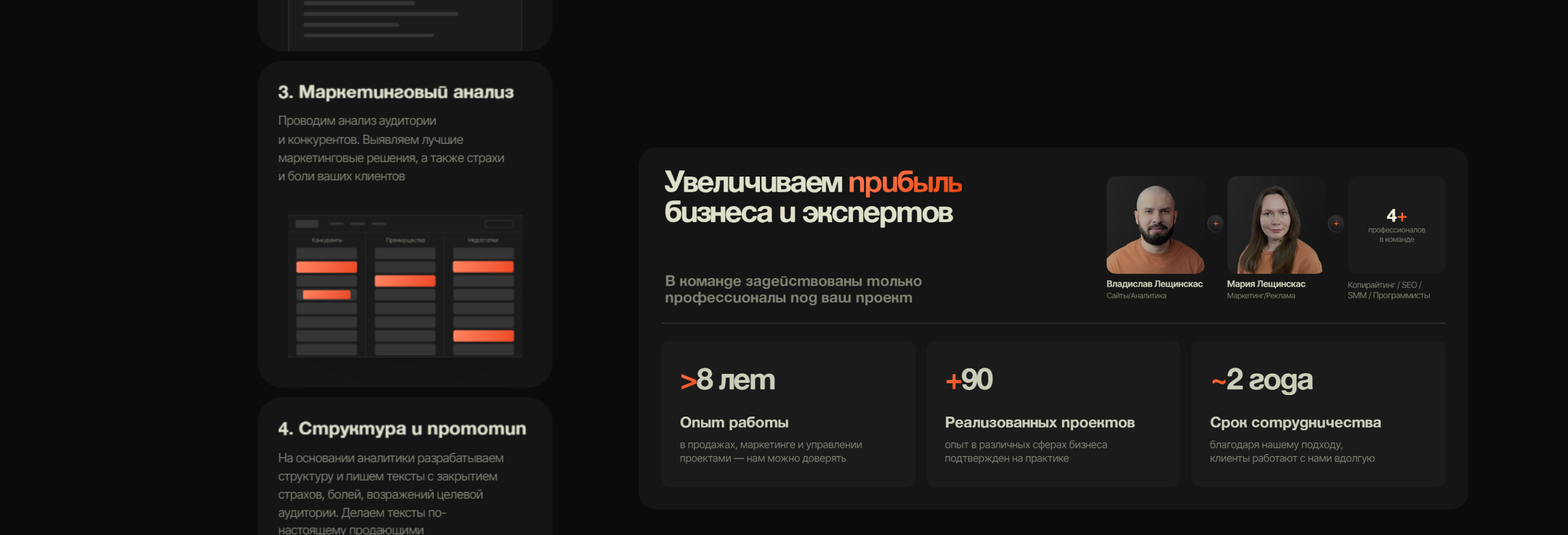 Сайт-портфолио коммерческого веб-дизайнера — Изображение №11 — Интерфейсы, Брендинг на Dprofile