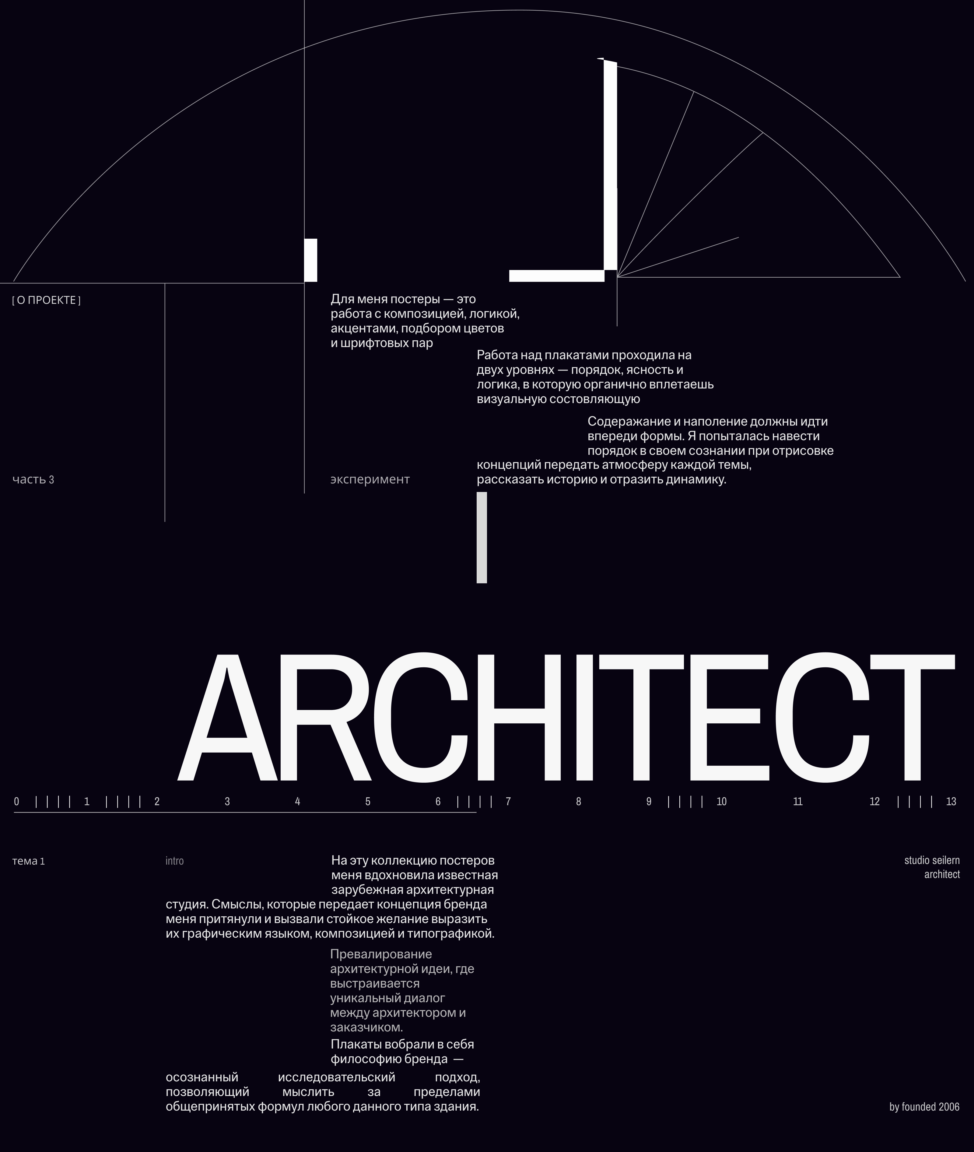 POSTER GRAPHICS |VOL.3 — Изображение №2 — Брендинг, Графика на Dprofile