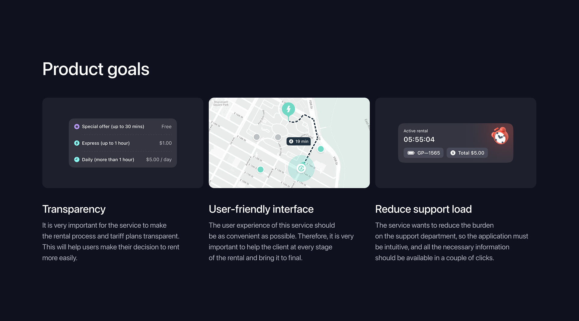 GetPower — почасовая аренда павербанков — Изображение №4 — Интерфейсы на Dprofile