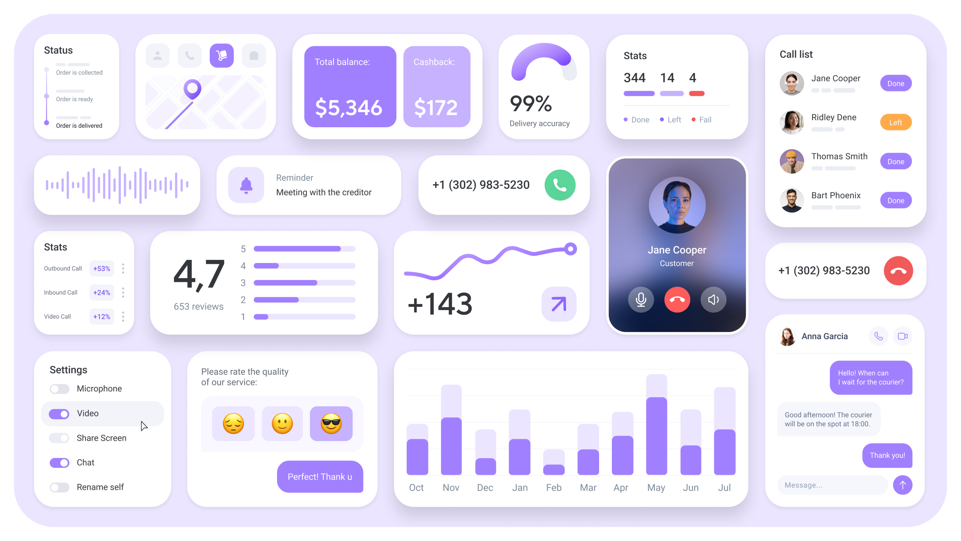 Voximplant Brand Identity — Изображение №15 — Брендинг на Dprofile