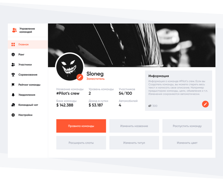 Team Dashboard — Интерфейсы, Графика на Dprofile