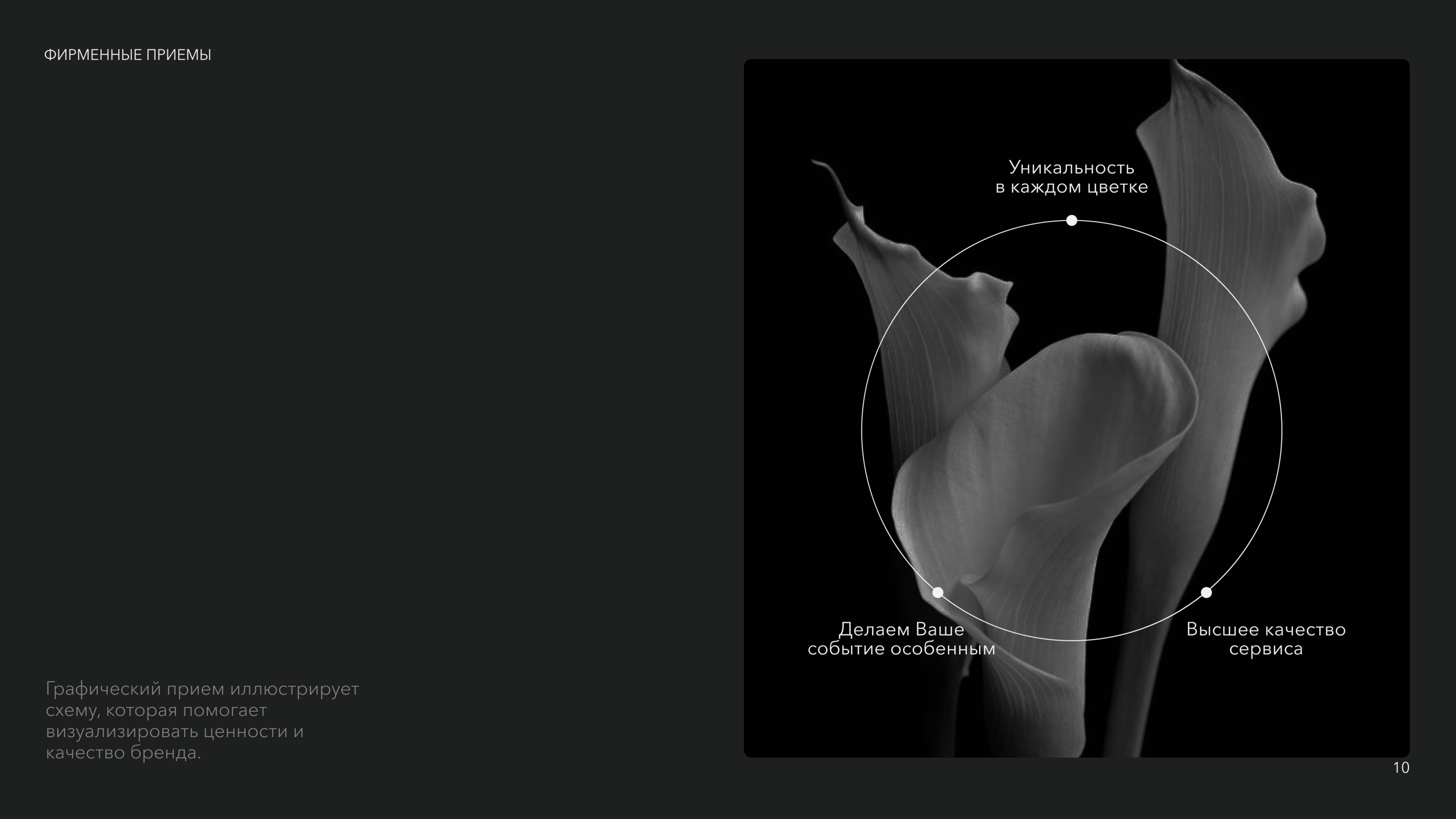 ILIAS FLOWERS — Изображение №10 — Брендинг на Dprofile