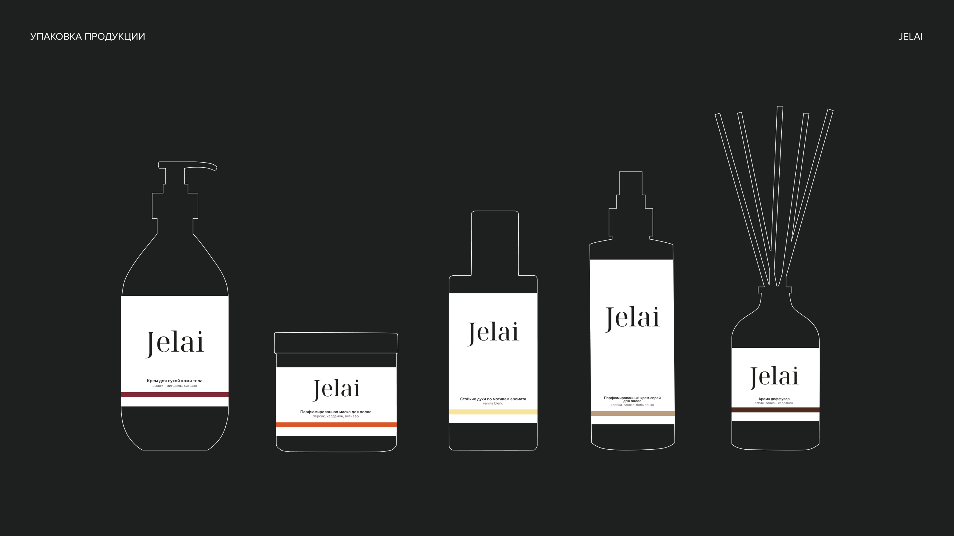 JELAI | BRAND IDENTITY FOR A COSMETICS BRAND — Изображение №11 — Брендинг на Dprofile