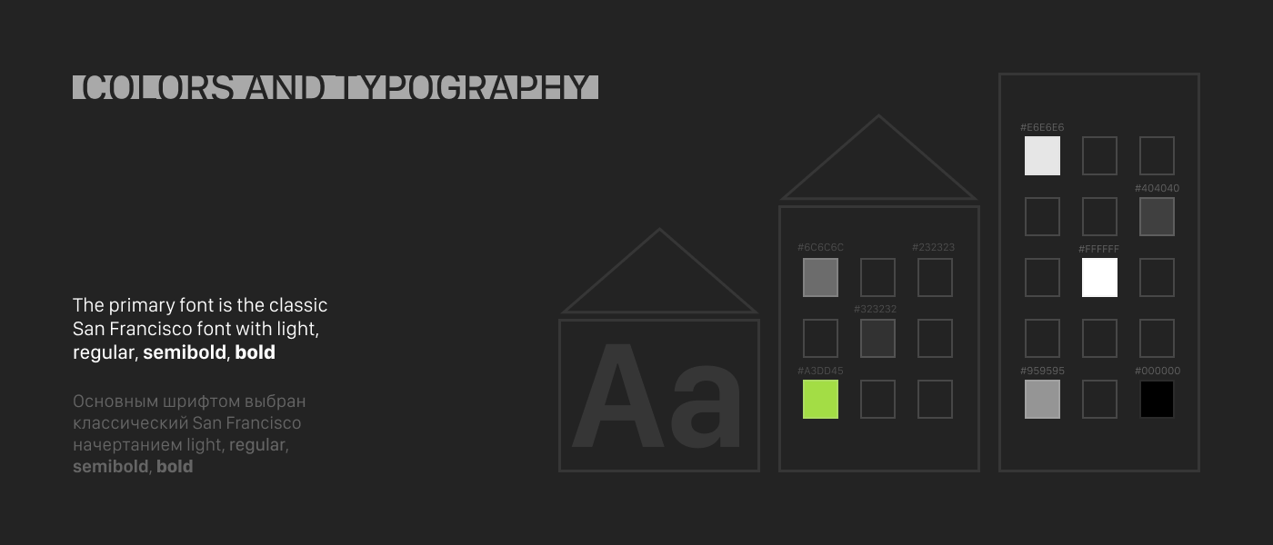 App for the search of suburban real estate — Изображение №2 — Интерфейсы на Dprofile