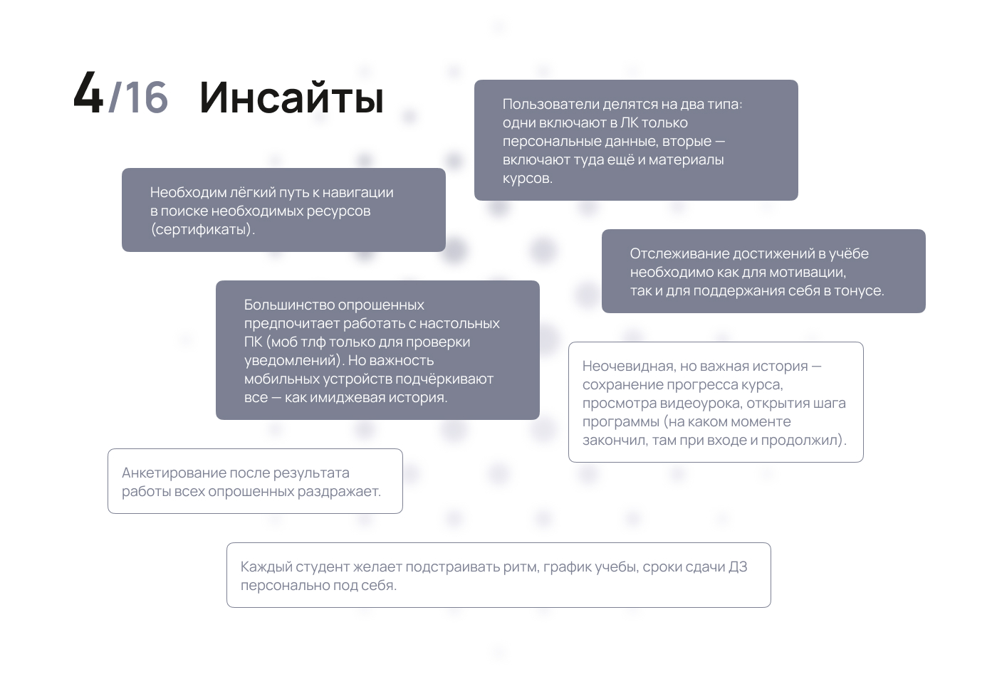 UX/UI исследование. Обновление ЛК онлайн университета — Изображение №4 — Интерфейсы на Dprofile