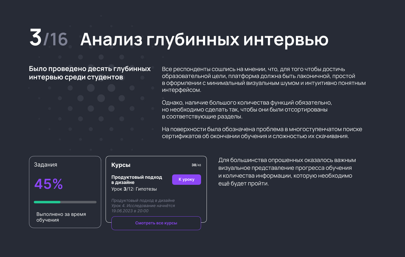 UX/UI исследование. Обновление ЛК онлайн университета — Изображение №3 — Интерфейсы на Dprofile