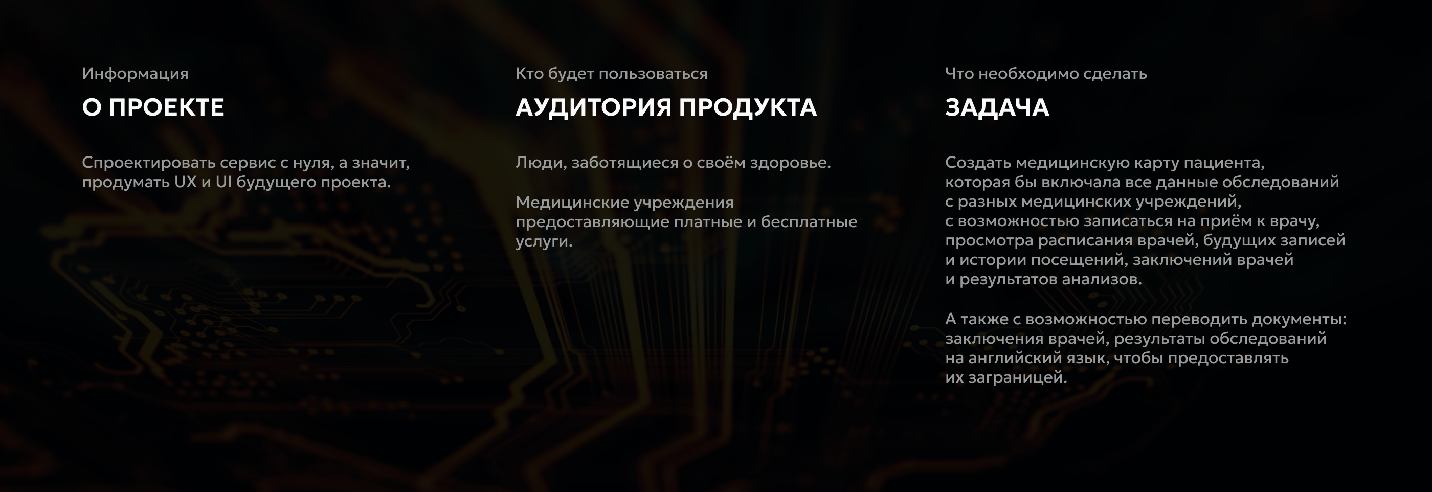 Электронная медицинская карта. ВсемПоВрачу — Изображение №2 — Интерфейсы на Dprofile