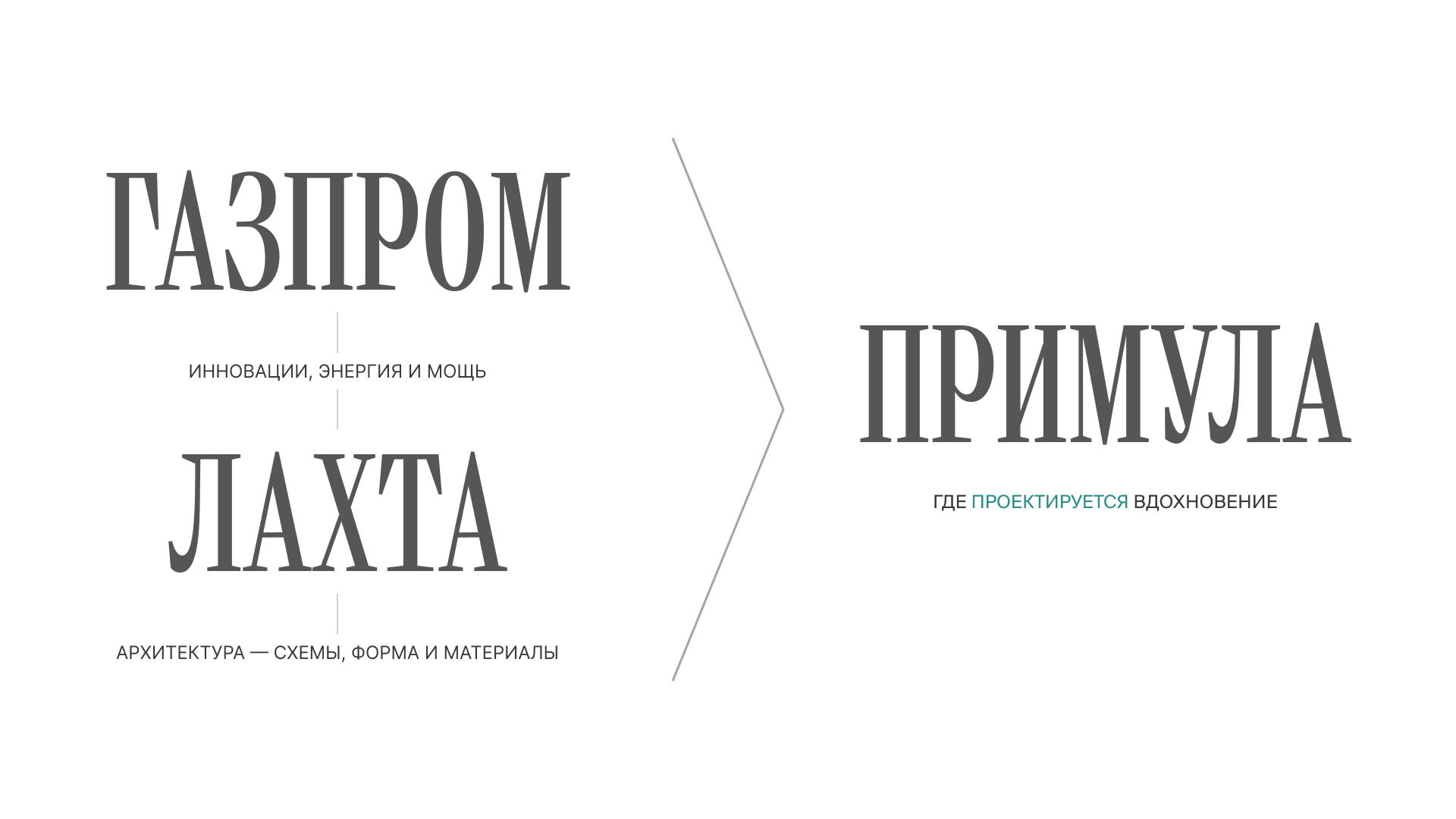 Примула — суббренд Лахта Центра — Изображение №4 — Брендинг, Анимация на Dprofile