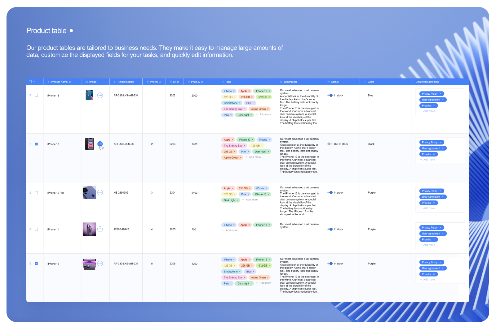 iteems — Изображение №8 — Интерфейсы на Dprofile