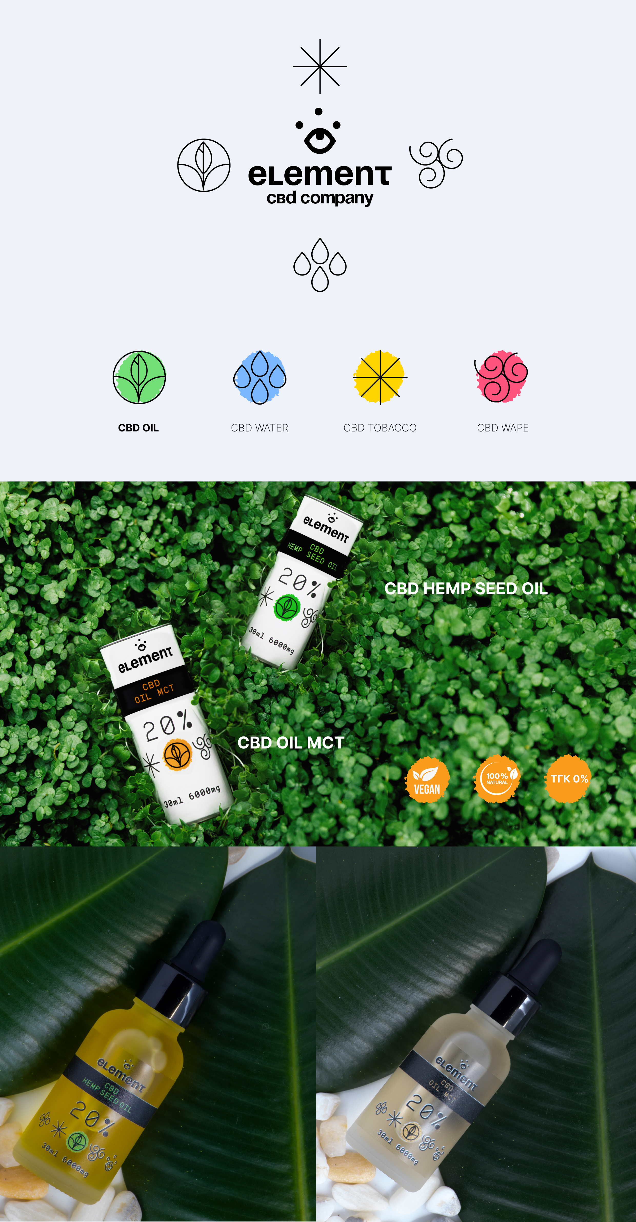 ELEMENT CBD — Изображение №1 — Брендинг, Графика на Dprofile