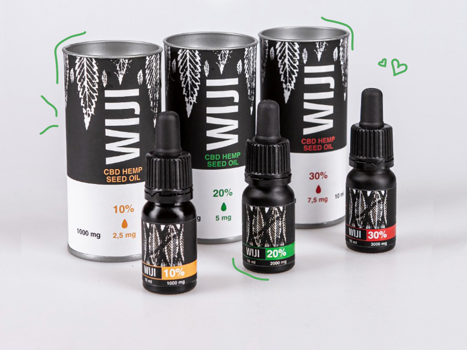 WIJI OIL — Изображение №2 — Брендинг, Графика на Dprofile