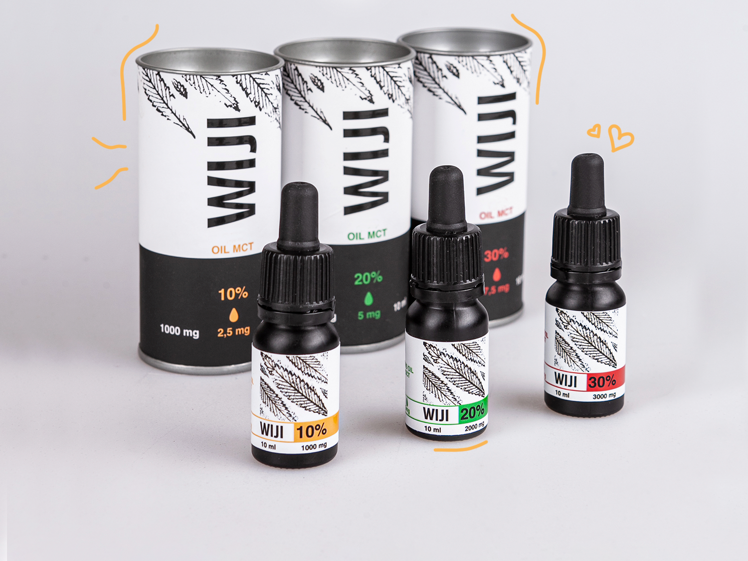 WIJI OIL — Изображение №4 — Брендинг, Графика на Dprofile