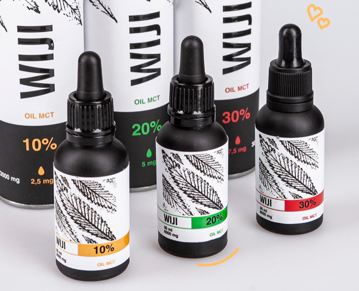 WIJI OIL — Брендинг, Графика на Dprofile