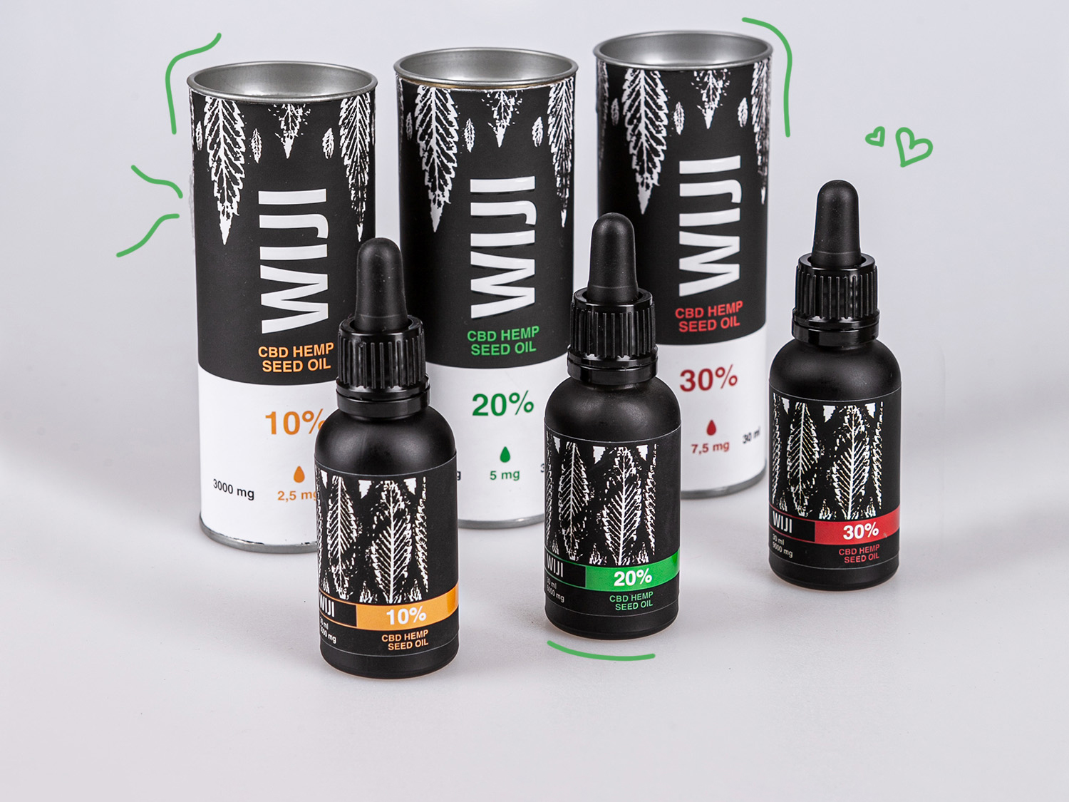 WIJI OIL — Изображение №1 — Брендинг, Графика на Dprofile