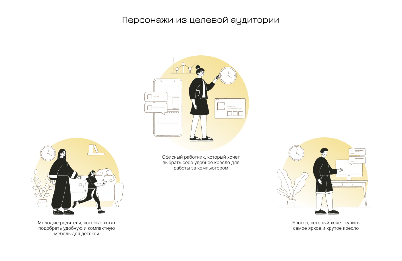 Лендинг для магазина мебели MirKresel — Изображение №3 — Интерфейсы на Dprofile