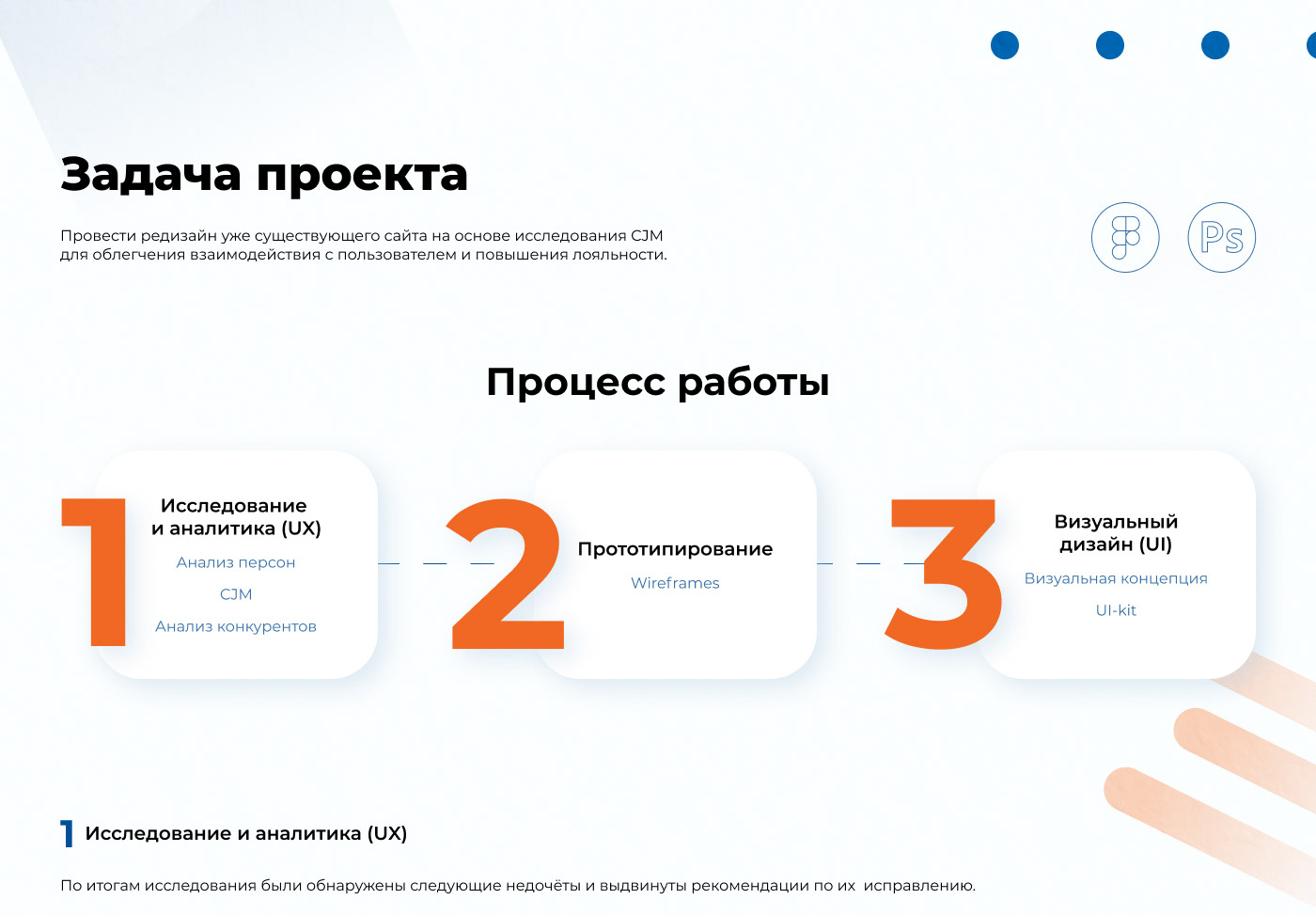 Студия рекламы - редизайн сайта — Изображение №2 — Интерфейсы на Dprofile