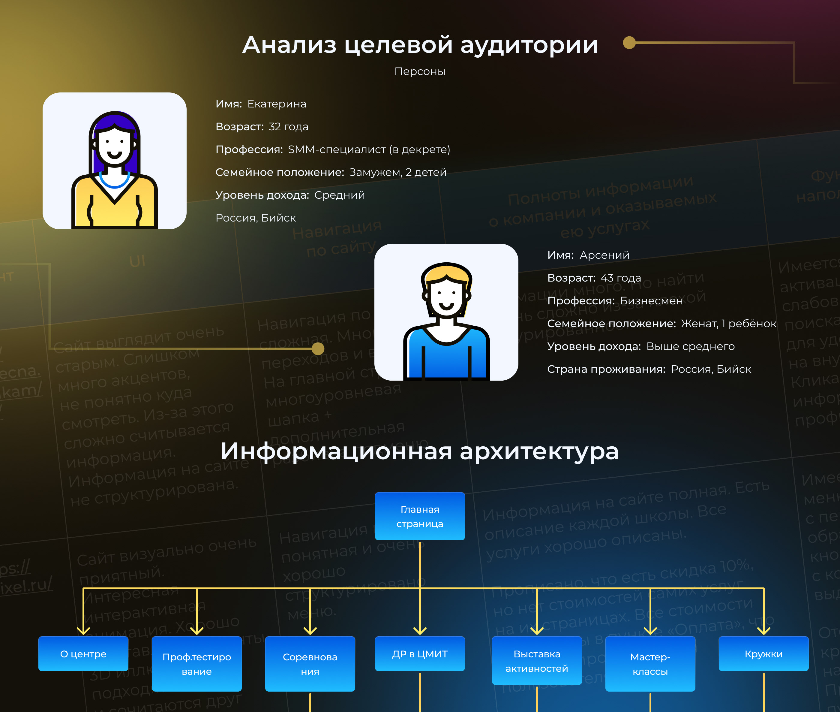 Центр дополнительного образования ЦМИТ "Политех" — Изображение №4 — Интерфейсы на Dprofile